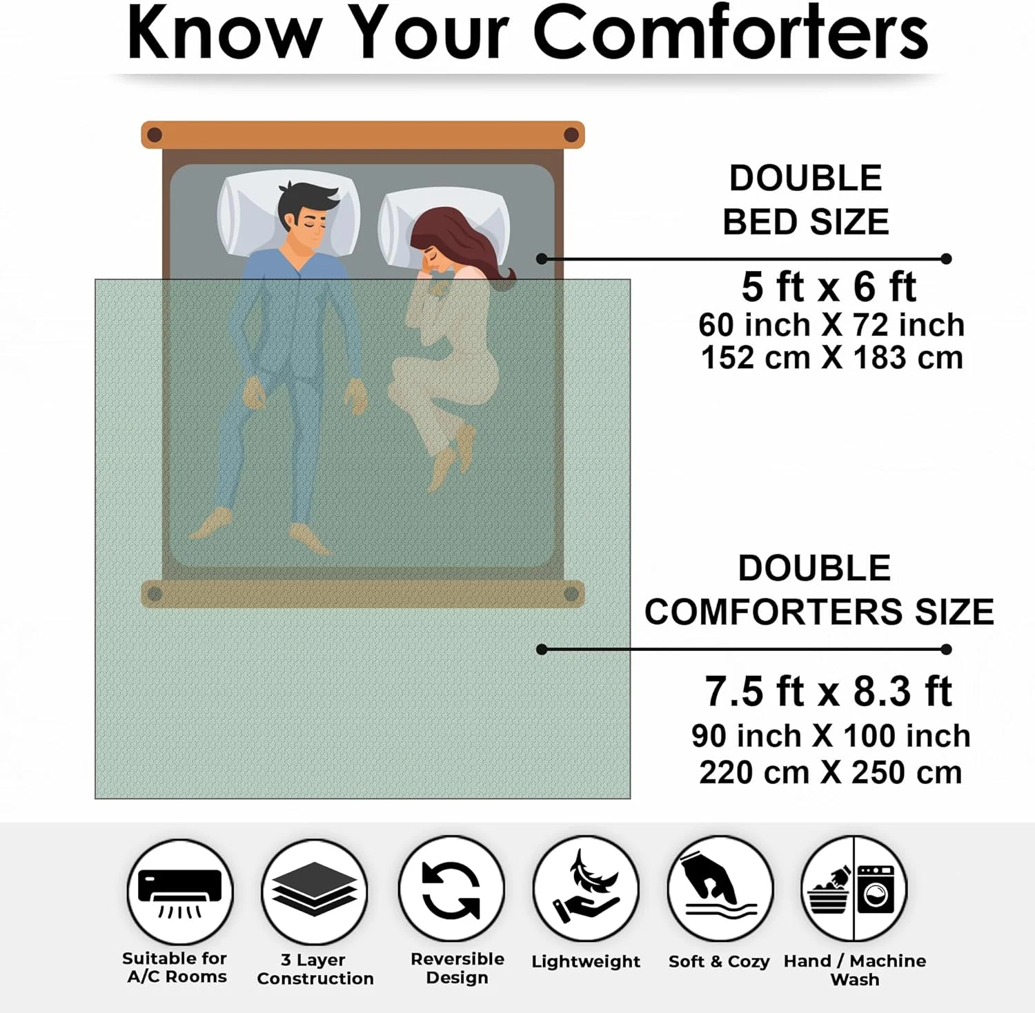 لحاف/پتو دو نفره میکروفایبر استوری@هوم مناسب تمام فصول/تهویه مطبوع/تابستان، طرح ساده دو رو - 180 GSM، بژ و خاکستری روشن