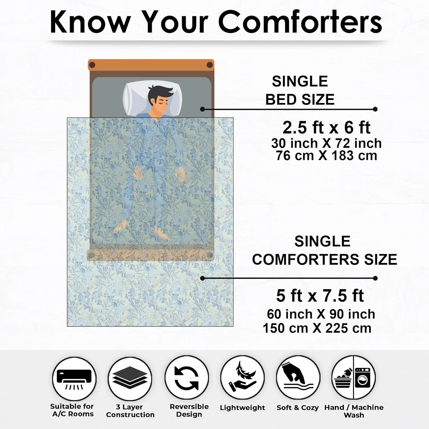 لحاف یک نفره Story@Home | 180GSM | 150 X 225 سانتی متر | پتوی میکروفایبر یک نفره | دو رویه | لحاف | لحاف یک نفره | پتوی کرم و آبی | طرح گلدار