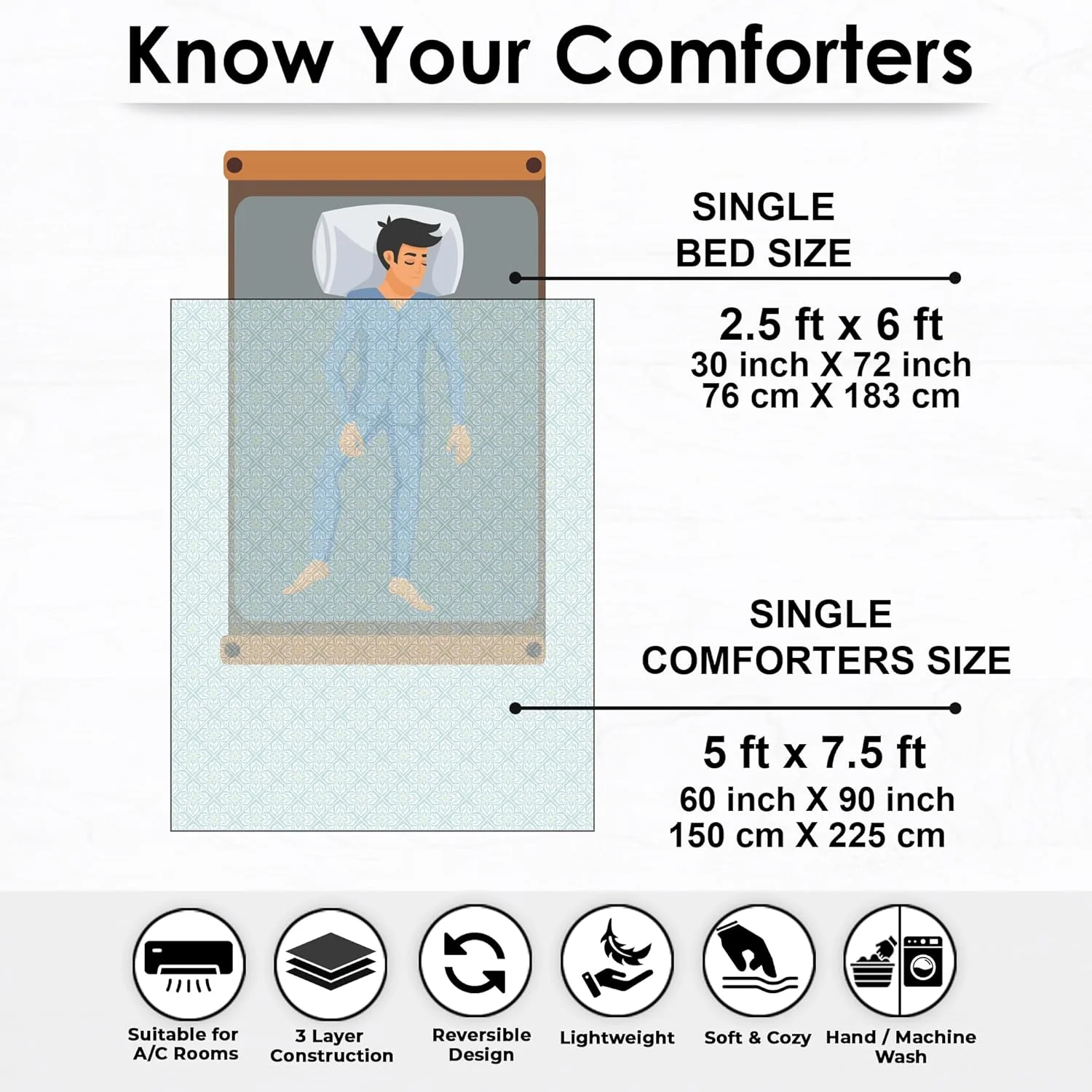 لحاف یک نفره Story@Home | 180GSM | 150 X 225 سانتی متر | پتوی میکروفایبر یک نفره | دو رویه | لحاف | لحاف یک نفره | پتوی کرم و آبی | طرح گلدار | ایده آل برای هدیه دادن در جشن ها