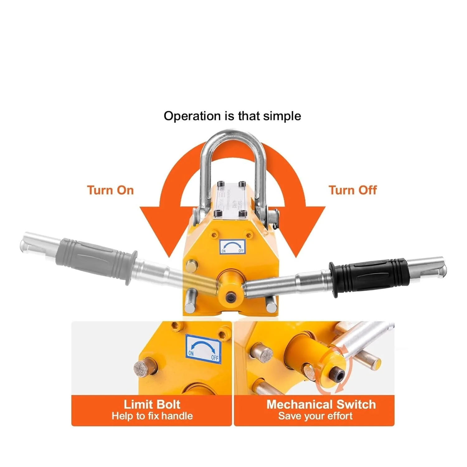 بالابر مغناطیسی دائمی با ظرفیت کشش ۱۰۰ کیلوگرم تا ۲۰۰۰ کیلوگرم و ضریب ایمنی ۲.۵