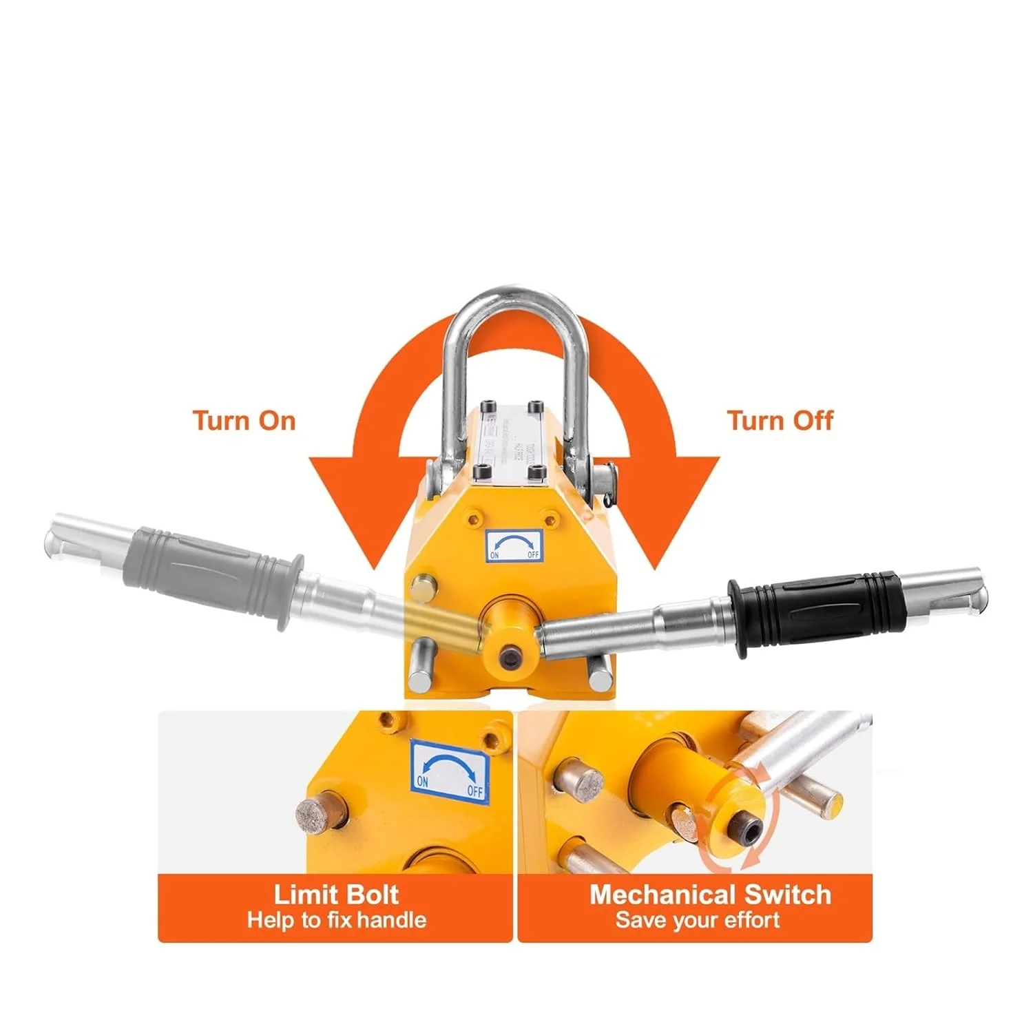 بالابر مغناطیسی دائمی با ظرفیت کشش 100 کیلوگرم تا 2000 کیلوگرم و ضریب ایمنی 2.5، آهنربای بالابر فولادی