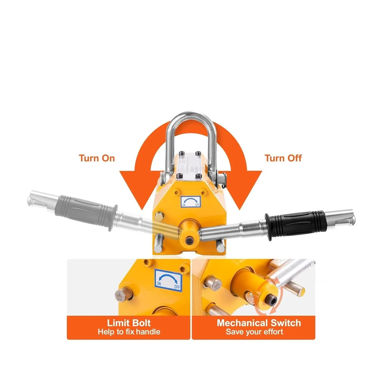 بالابر مغناطیسی دائمی با ظرفیت کشش ۱۰۰ کیلوگرم تا ۲۰۰۰ کیلوگرم و ضریب ایمنی ۲.۵ بالابر مغناطیسی دائمی با ظرفیت کشش ۱۰۰ کیلوگرم تا ۲۰۰۰ کیلوگرم و ضریب ایمنی ۲.۵