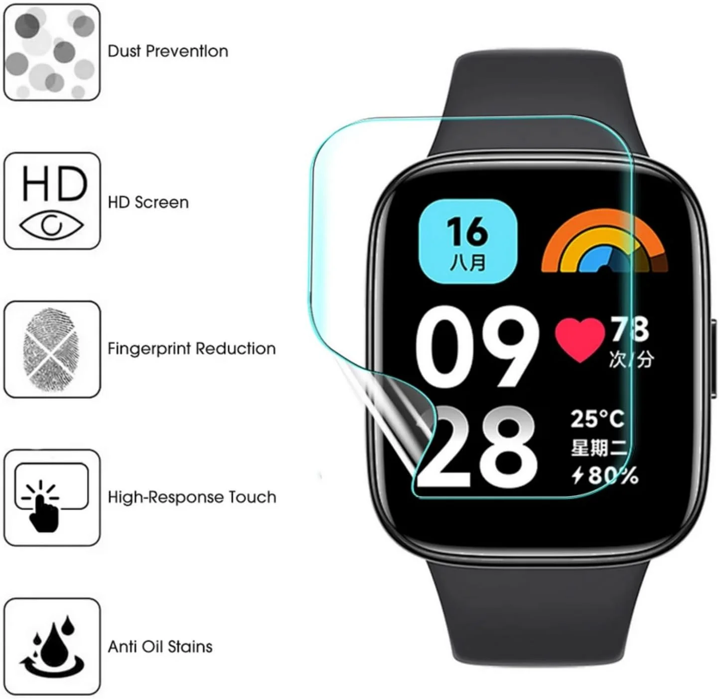 محافظ صفحه نمایش نرم و شفاف SKEIDO مناسب برای ساعت Redmi Watch 4، محافظ ضد خش HD از جنس هیدروژل برای ساعت هوشمند Mi Redmi Watch4 (TPU نرم) (2 عدد)