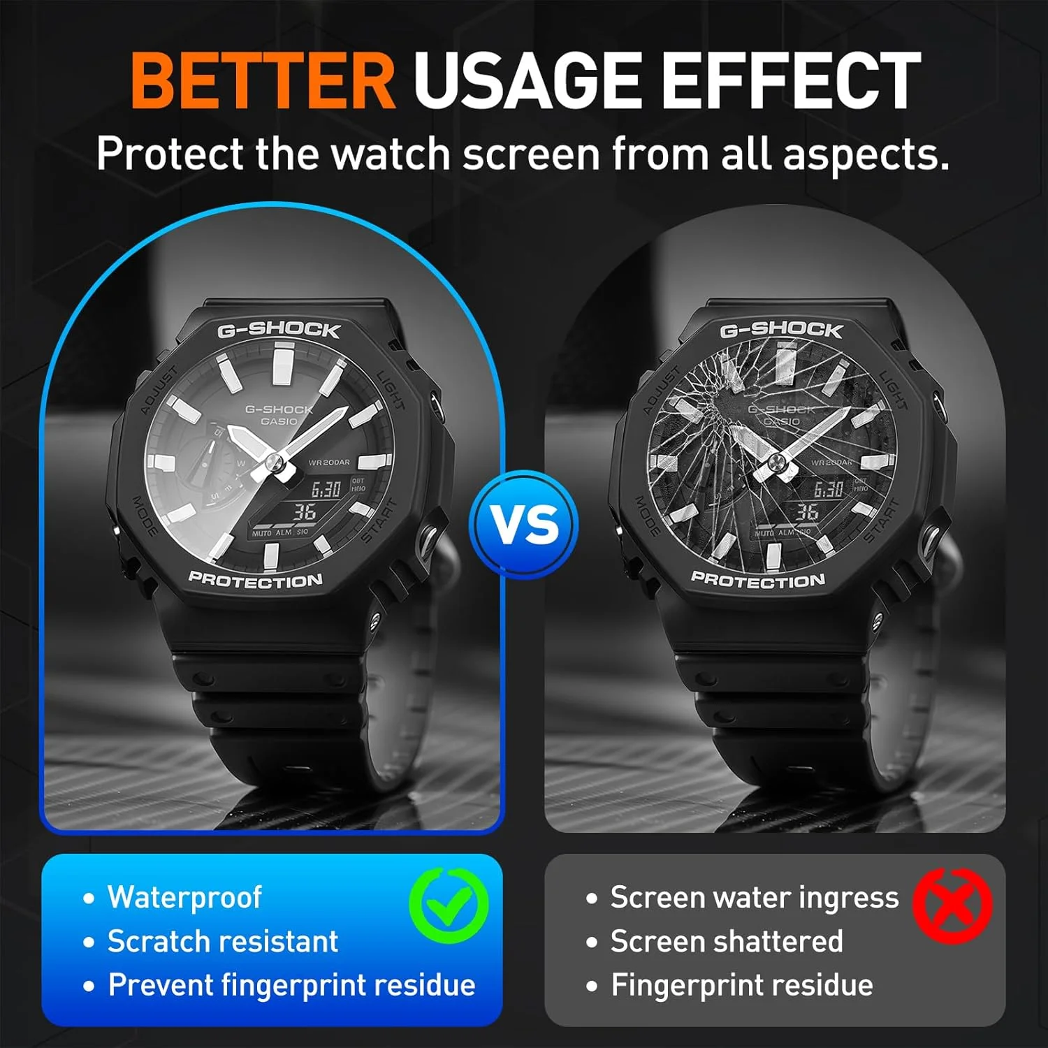 محافظ صفحه نمایش شیشه ای Suoman بسته 4 عددی مناسب برای ساعت هوشمند کاسیو G-SHOCK GA-2100، [ضد خش] پوشش کامل 2.5D سختی 9H فیلم محافظ صفحه نمایش شیشه ای فوق العاده نازک