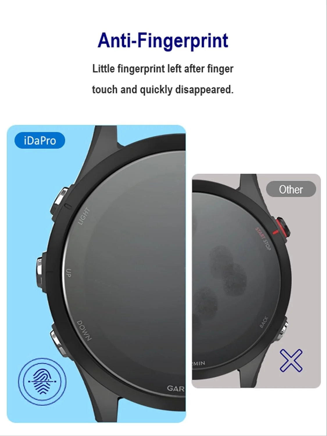 محافظ صفحه نمایش iDaPro [بسته 4 عددی] برای ساعت هوشمند شنا Garmin Swim 2 + درپوش های ضد گرد و غبار سیلیکونی، شیشه حرارت دیده ضد خش و بدون حباب