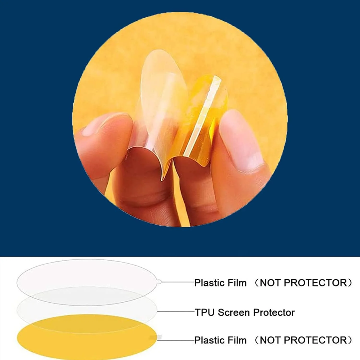 محافظ صفحه نمایش Blueshaweu سازگار با ساعت هوشمند CASCHO مدل P98 با صفحه نمایش 1.96 اینچی، محافظ صفحه نمایش TPU شفاف و انعطاف پذیر HD [بسته 6 عددی] برای ساعت هوشمند CASCHO P98 (شفاف)