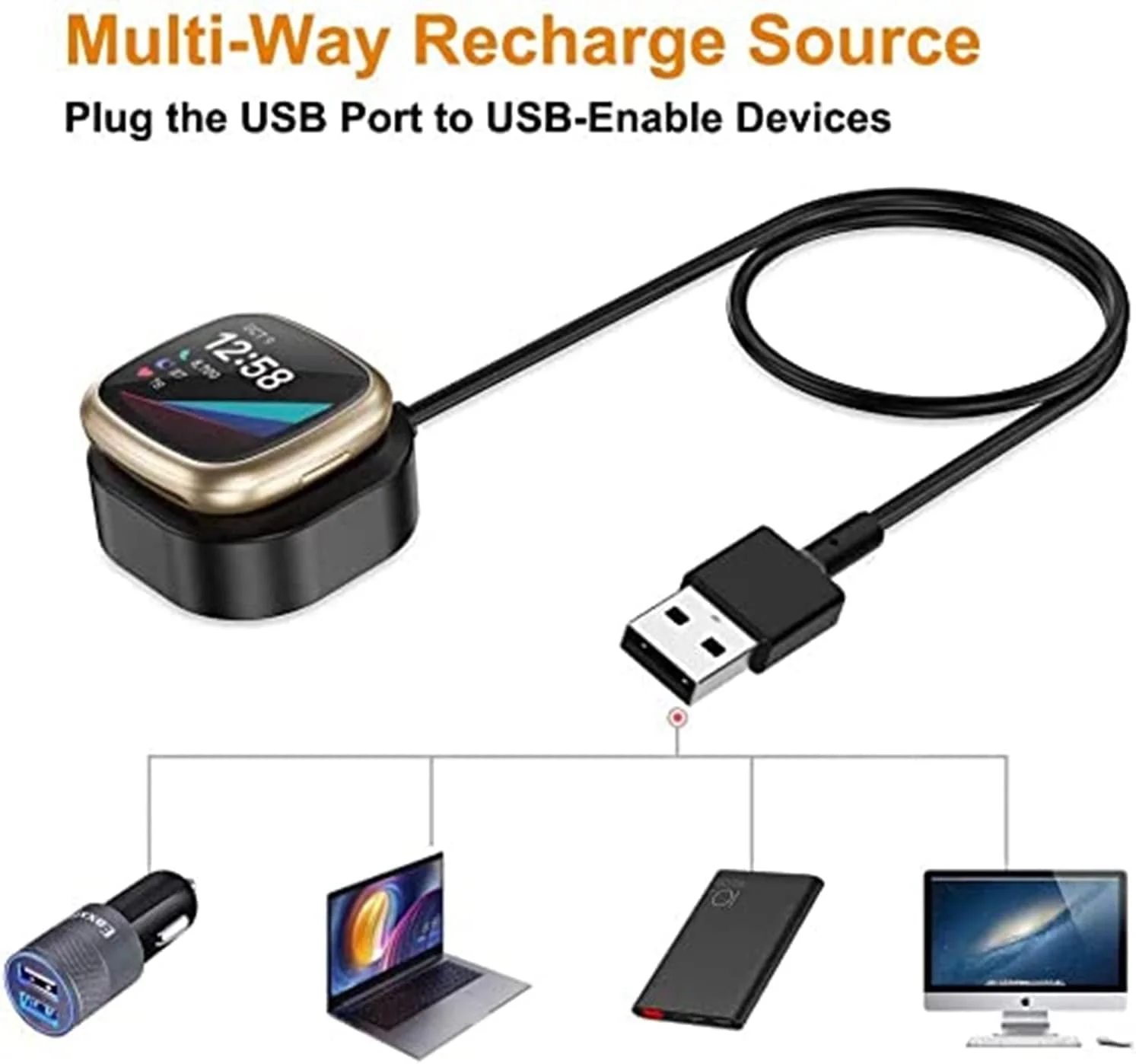 پایه شارژر SKEIDO سازگار با Fitbit Sense/Versa 3، کابل شارژ USB جایگزین، پایه استند با کابل USB 1 متری، لوازم جانبی برای ساعت هوشمند Sense