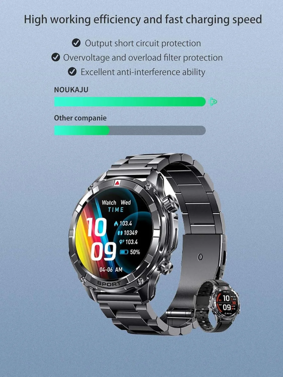 شارژر NOUKAJU برای ساعت هوشمند Ynwinste I1160B، کابل شارژ مغناطیسی USB به طول 1 متر، کابل شارژ جایگزین برای ساعت هوشمند Ynwinste I1160B (مشکی) شارژر NOUKAJU برای ساعت هوشمند Ynwinste I1160B، کابل شارژ مغناطیسی USB به طول 1 متر، کابل شارژ جایگزین برای ساعت هوشمند Ynwinste I1160B (مشکی)