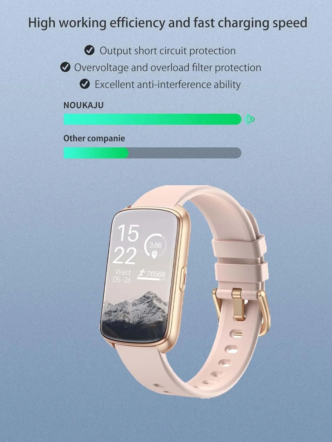 شارژر نوکاجو برای ساعت هوشمند QVEQ Band 3، کابل شارژ مغناطیسی USB به طول 60 سانتی متر، کابل شارژ برای ساعت هوشمند QVEQ Band 3 (مشکی) شارژر نوکاجو برای ساعت هوشمند QVEQ Band 3، کابل شارژ مغناطیسی USB به طول 60 سانتی متر، کابل شارژ برای ساعت هوشمند QVEQ Band 3 (مشکی)