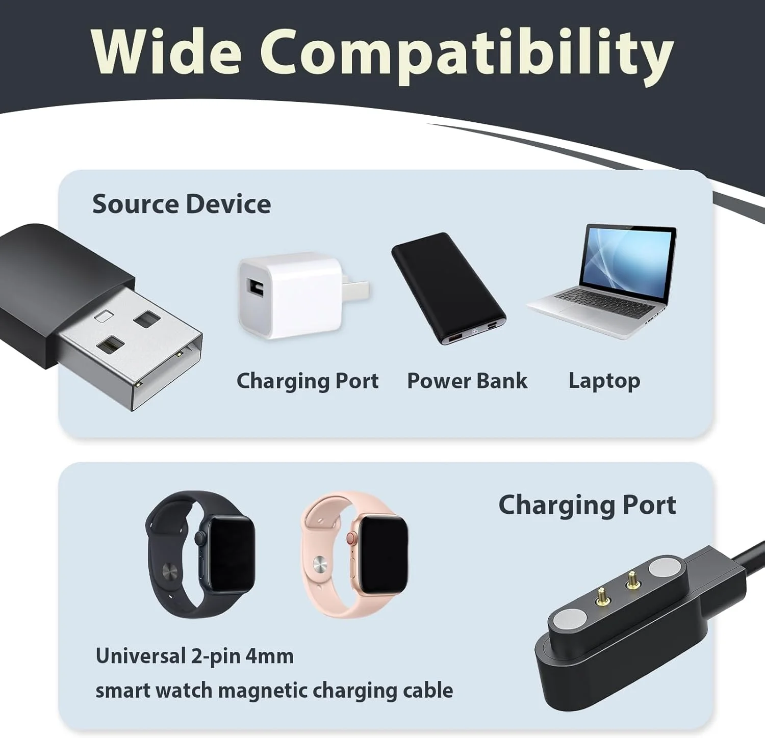 شارژر مغناطیسی ساعت هوشمند 2 عددی، کابل شارژ ساعت هوشمند 2 پین 4 میلی متری سازگار با YAMAY SW022 Ticwatch GTX Haylou RT LS05S AGPTEK LW11 و غیره، شارژر مغناطیسی جهانی برای ساعت هوشمند بادوام شارژر مغناطیسی ساعت هوشمند 2 عددی، کابل شارژ ساعت هوشمند 2 پین 4 میلی متری سازگار با YAMAY SW022 Ticwatch GTX Haylou RT LS05S AGPTEK LW11 و غیره، شارژر مغناطیسی جهانی برای ساعت هوشمند بادوام