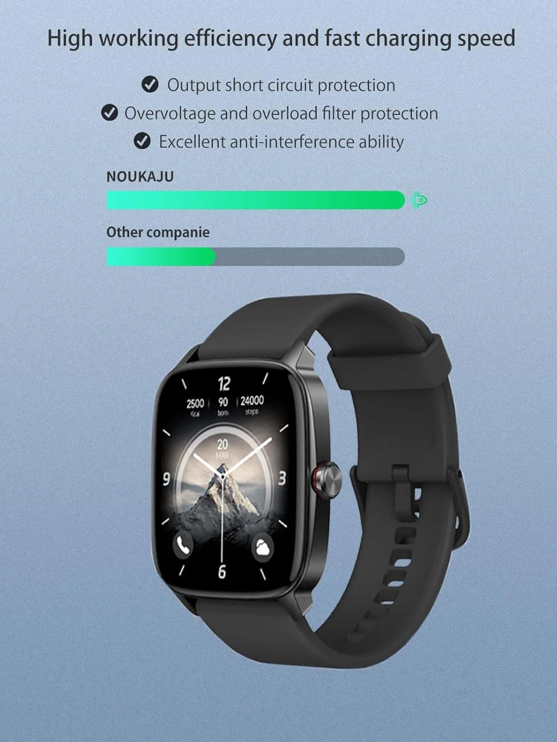 شارژر نوکاجو برای ساعت هوشمند YMZ TGW01، کابل شارژ مغناطیسی USB به طول 1 متر، کابل شارژ برای ساعت هوشمند YMZ TGW01 (مشکی) شارژر نوکاجو برای ساعت هوشمند YMZ TGW01، کابل شارژ مغناطیسی USB به طول 1 متر، کابل شارژ برای ساعت هوشمند YMZ TGW01 (مشکی)