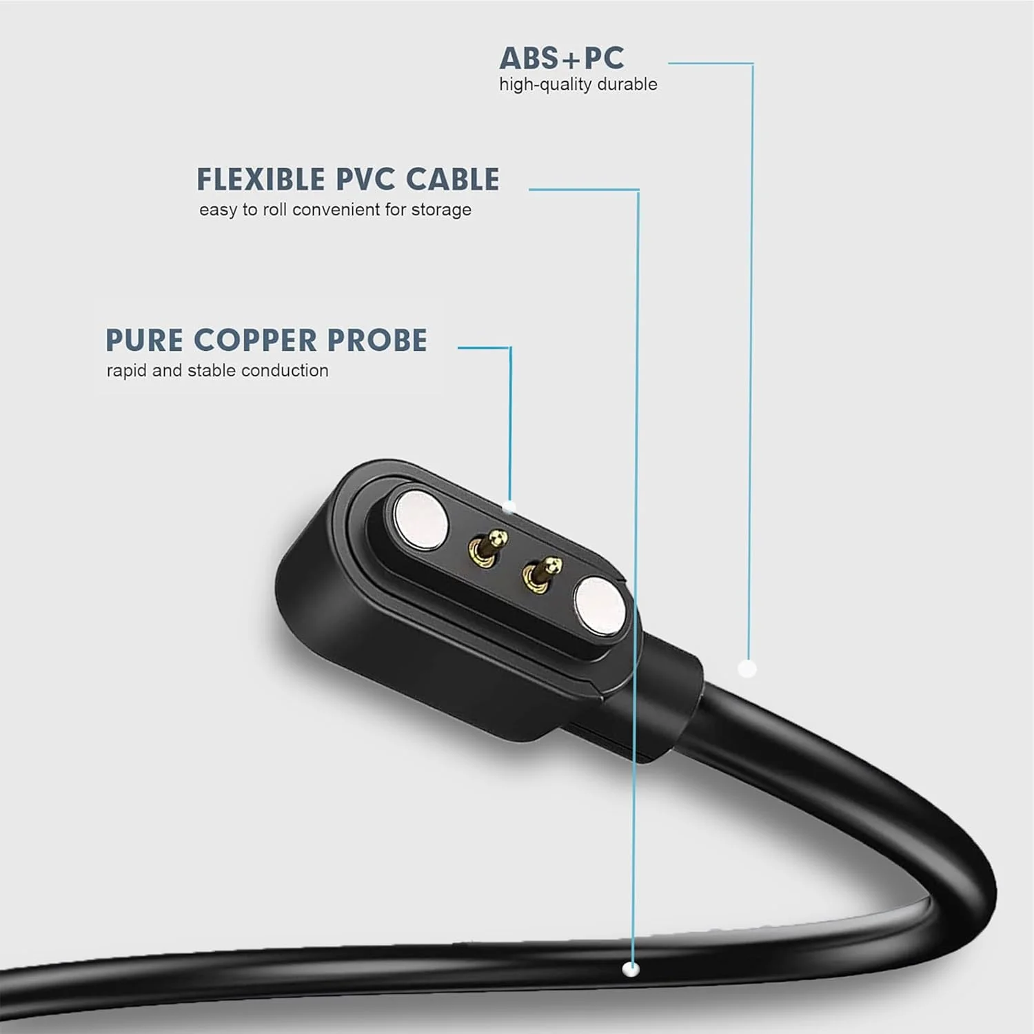 شارژر ساعت هوشمند 1 متری، کابل شارژ مغناطیسی USB-C جایگزین Type-C سازگار با Letsfit Willful SW023 ID205L SW021 ID205U ID205S SW025 Uwatch 3S 3 2S (بسته 2 عددی - مشکی+مشکی)