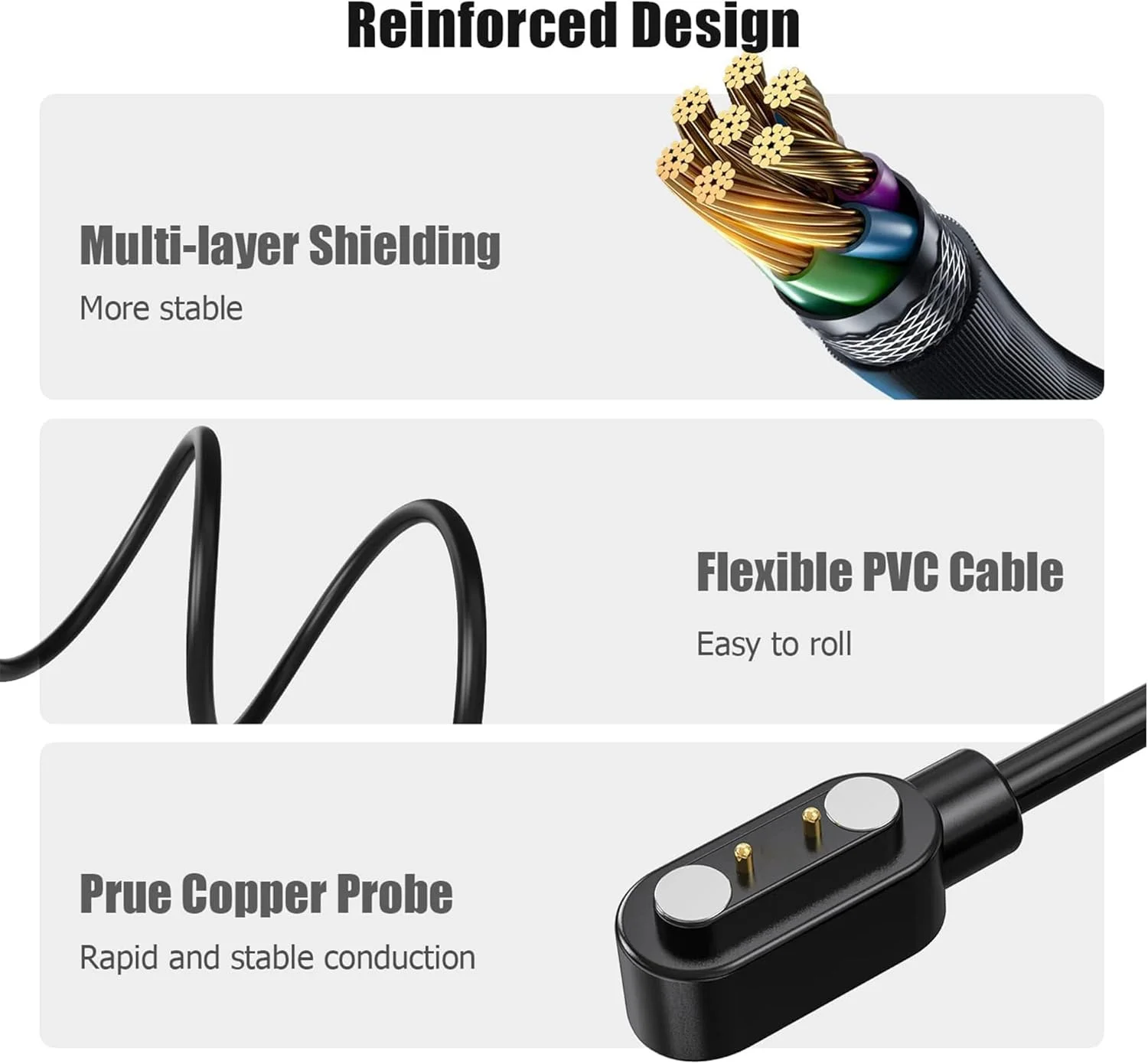 شارژر ساعت هوشمند 1 متری، کابل شارژ مغناطیسی USB-C جایگزین Type-C سازگار با Letsfit Willful SW023 ID205L SW021 ID205U ID205S SW025 Uwatch 3S 3 2S (بسته 2 عددی - مشکی+مشکی)