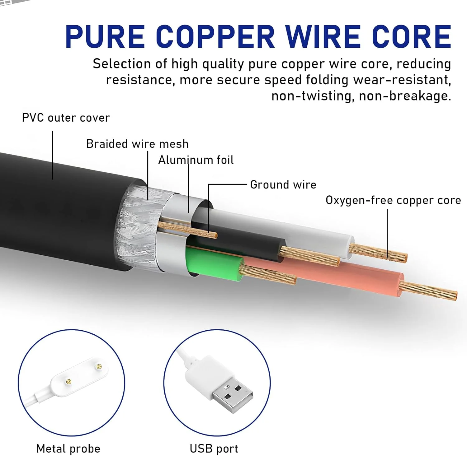 کابل شارژ USB سازگار با ساعت های هوشمند Huawei Watch Fit/Fit 2/Fit Mini/Band 9/8/7/6/6 Pro/Honor Band 9/7/6/Watch ES/4X/4Pro و Samsung Galaxy Fit 3، کابل شارژ مغناطیسی جایگزین، سفید 100 سانتی متر کابل شارژ USB سازگار با ساعت های هوشمند Huawei Watch Fit/Fit 2/Fit Mini/Band 9/8/7/6/6 Pro/Honor Band 9/7/6/Watch ES/4X/4Pro و Samsung Galaxy Fit 3، کابل شارژ مغناطیسی جایگزین، سفید 100 سانتی متر