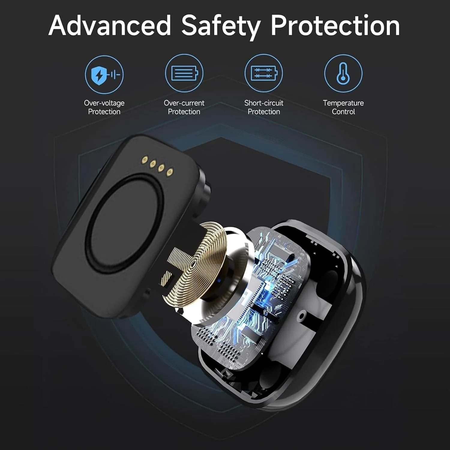 شارژر Blueshaweu سازگار با ساعت OnePlus Watch 3، کابل شارژ USB، شارژر سریع، داک شارژ برای ساعت هوشمند OnePlus Watch 3, 2, 2R (مشکی + مشکی)