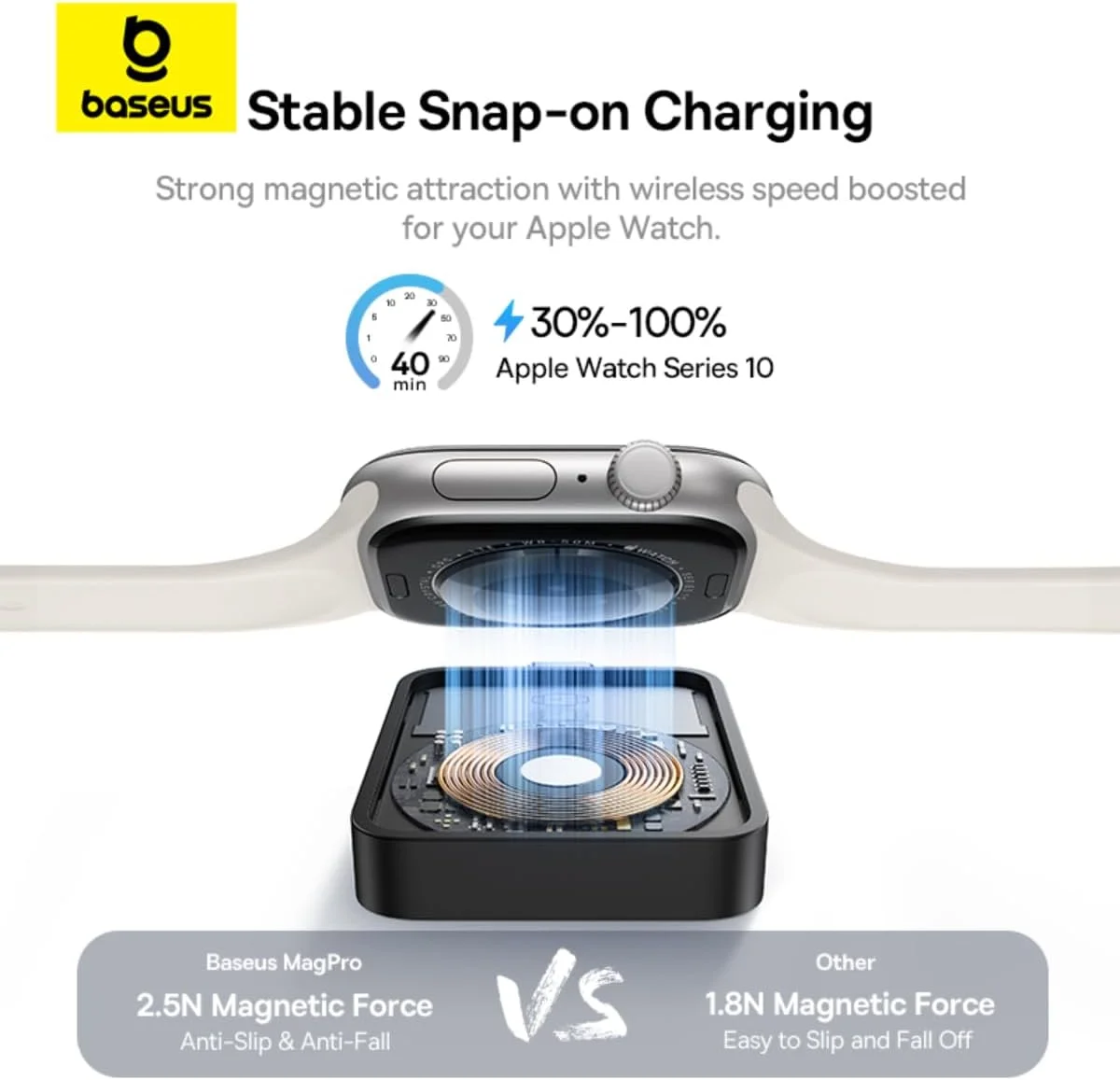 شارژر بی سیم مغناطیسی USB-C Baseus MagPro برای اپل واچ، خروجی بی سیم 2.5 وات، داک مینی شارژ سریع قابل حمل باریک، طراحی مینی سبک وزن، سازگار با اپل، سامسونگ، هواوی، شیائومی شارژر بی سیم مغناطیسی USB-C Baseus MagPro برای اپل واچ، خروجی بی سیم 2.5 وات، داک مینی شارژ سریع قابل حمل باریک، طراحی مینی سبک وزن، سازگار با اپل، سامسونگ، هواوی، شیائومی