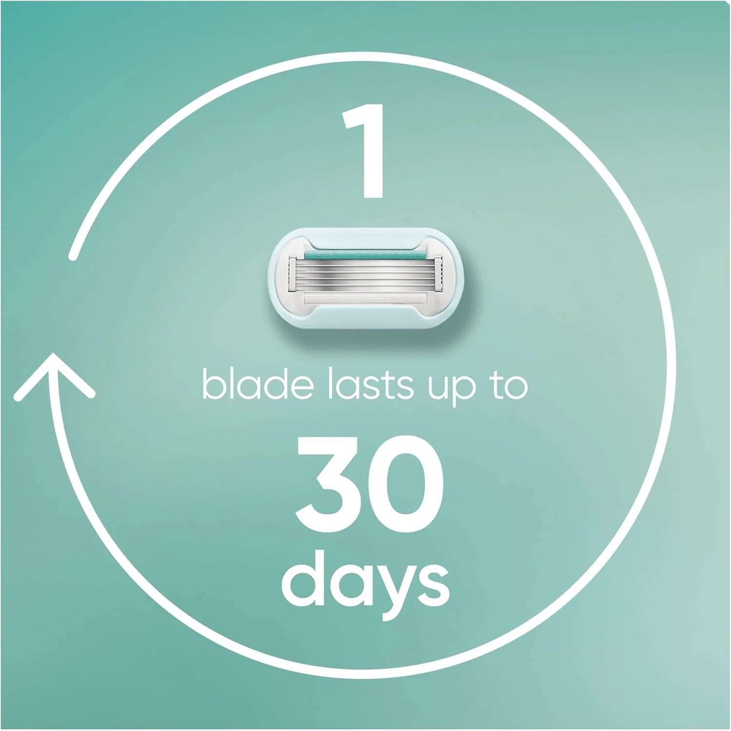 تیغ یدک ژیلت ونوس مدل Deluxe Smooth Sensitive مخصوص بانوان، 10 عدد تیغ یدک 5 لبه برای اصلاحی نرم و ماندگار تیغ یدک ژیلت ونوس مدل Deluxe Smooth Sensitive مخصوص بانوان، 10 عدد تیغ یدک 5 لبه برای اصلاحی نرم و ماندگار