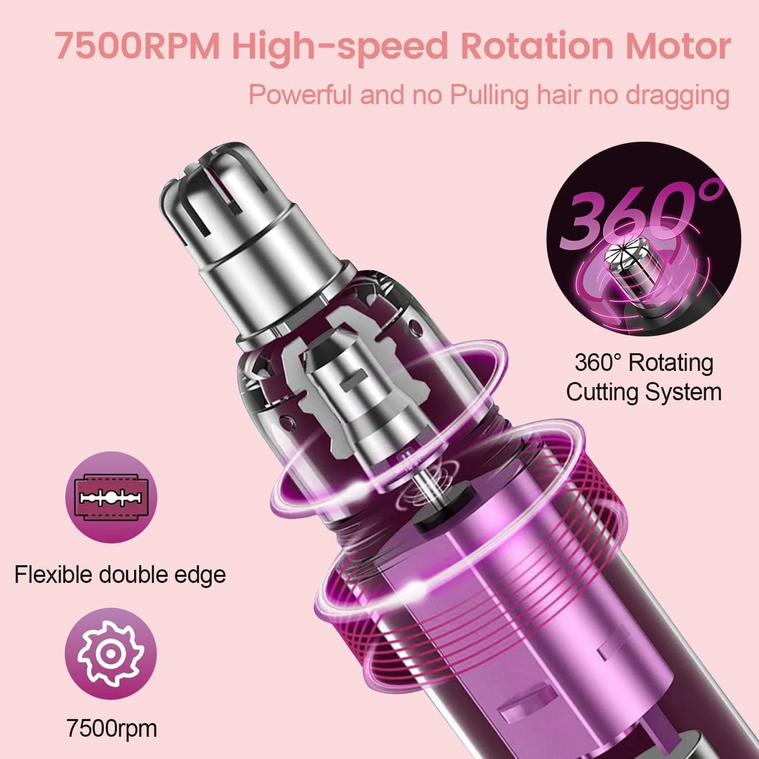 ماشین اصلاح برقی 5 در 1 زنانه AccLoo، تیغ اصلاح بدون درد و قابل شارژ بانوان، اپیلاتور مرطوب و خشک، تریمر بیکینی USB و موبر صورت برای صورت، بازوها، پاها، زیر بغل، ابروها، بینی