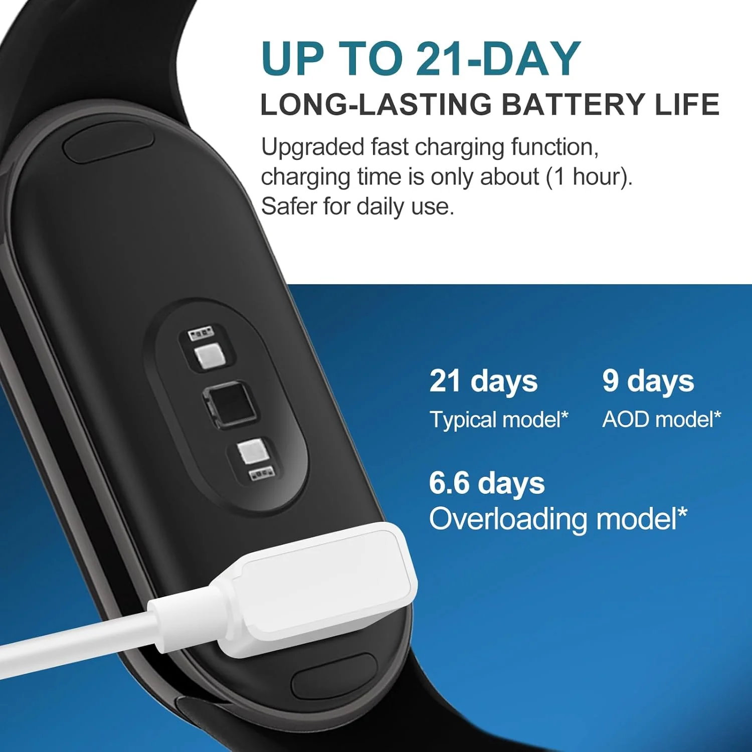 دستبند هوشمند شیائومی مدل 10 - صفحه نمایش 1.72 اینچی AMOLED با روشنایی 1500 نیت، پایش خواب و ضربان قلب، ضد آب 5ATM، عمر باتری 21 روزه، فرکانس تازه سازی 60 هرتز، 150+ حالت (مشکی نیمه شب) دستبند هوشمند شیائومی مدل 10 - صفحه نمایش 1.72 اینچی AMOLED با روشنایی 1500 نیت، پایش خواب و ضربان قلب، ضد آب 5ATM، عمر باتری 21 روزه، فرکانس تازه سازی 60 هرتز، 150+ حالت (مشکی نیمه شب)