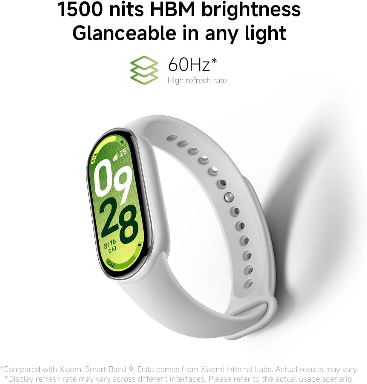 شیائومی اسمارت بند 10 مشکی نیمه شب | صفحه نمایش 1.72 اینچی AMOLED با حاشیه باریک | تجزیه و تحلیل حرفه ای تمرین | عمر باتری تا 21 روز شیائومی اسمارت بند 10 مشکی نیمه شب | صفحه نمایش 1.72 اینچی AMOLED با حاشیه باریک | تجزیه و تحلیل حرفه ای تمرین | عمر باتری تا 21 روز