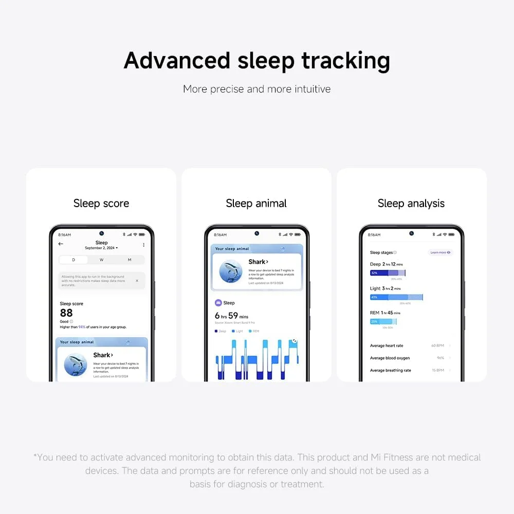 شیائومی اسمارت بند 9 پرو مشکی آبسیدین | نمایشگر 1.74 اینچی با حاشیه باریک | عمر باتری فوق العاده طولانی 21 روزه | مدیریت سلامت | تجزیه و تحلیل حرفه ای تمرین