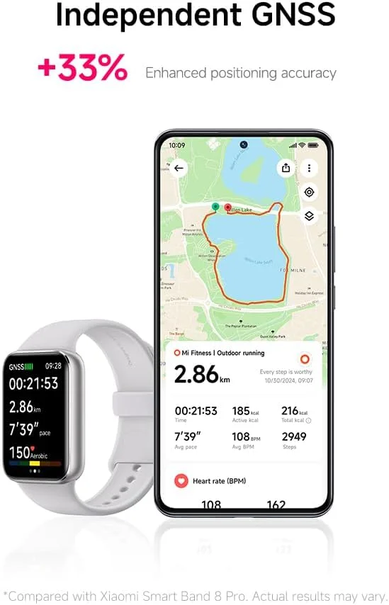 شیائومی اسمارت بند 9 پرو مشکی آبسیدین | نمایشگر 1.74 اینچی با حاشیه باریک | عمر باتری فوق العاده طولانی 21 روزه | مدیریت سلامت | تجزیه و تحلیل حرفه ای تمرین