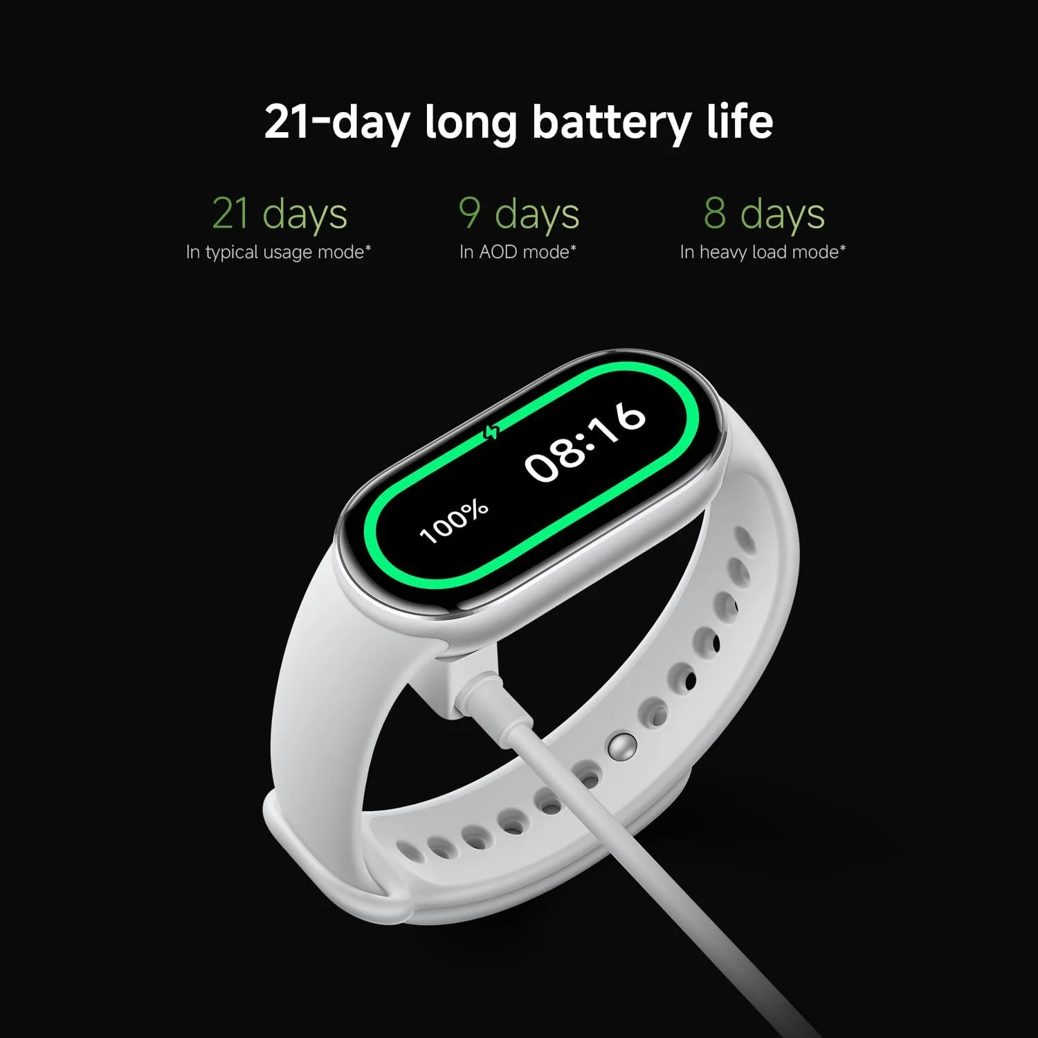 شیائومی اسمارت بند 10 مشکی نیمه شب | صفحه نمایش 1.72 اینچی AMOLED با حاشیه باریک | تجزیه و تحلیل حرفه ای تمرین | عمر باتری تا 21 روز شیائومی اسمارت بند 10 مشکی نیمه شب | صفحه نمایش 1.72 اینچی AMOLED با حاشیه باریک | تجزیه و تحلیل حرفه ای تمرین | عمر باتری تا 21 روز