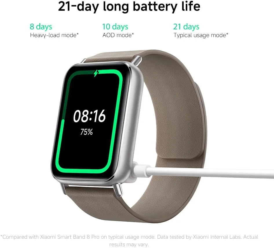 شیائومی اسمارت بند 9 پرو مشکی آبسیدین | نمایشگر 1.74 اینچی با حاشیه باریک | عمر باتری فوق العاده طولانی 21 روزه | مدیریت سلامت | تجزیه و تحلیل حرفه ای تمرین