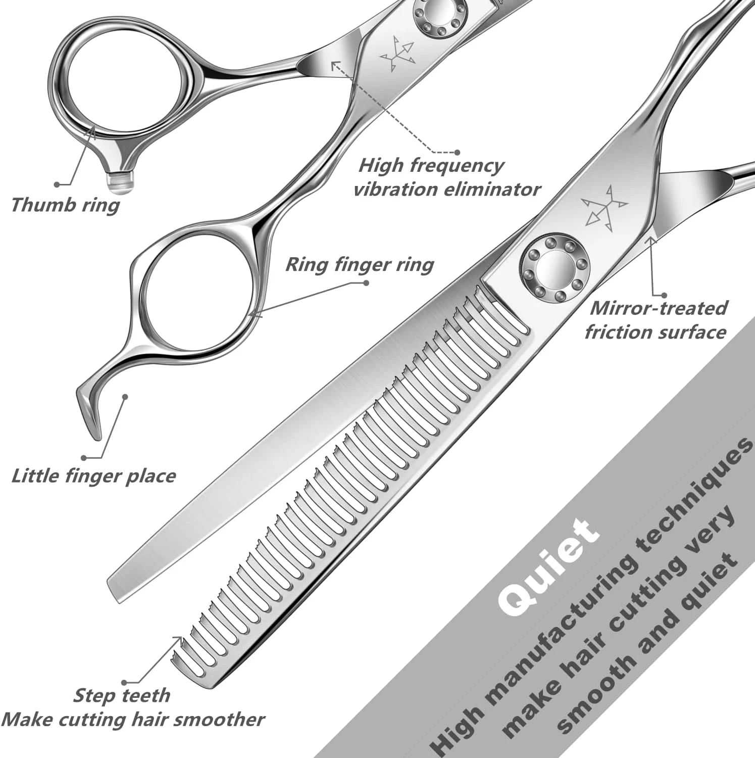 قیچی پیتاژ موی حرفه ای فنگلیرن، قیچی دندانه دار برای آرایشگری و بافت دهی مو، فوق العاده تیز، آلیاژ استیل ضد زنگ 6.5 اینچی، مناسب برای آقایان، خانم ها، سالن و استفاده در منزل