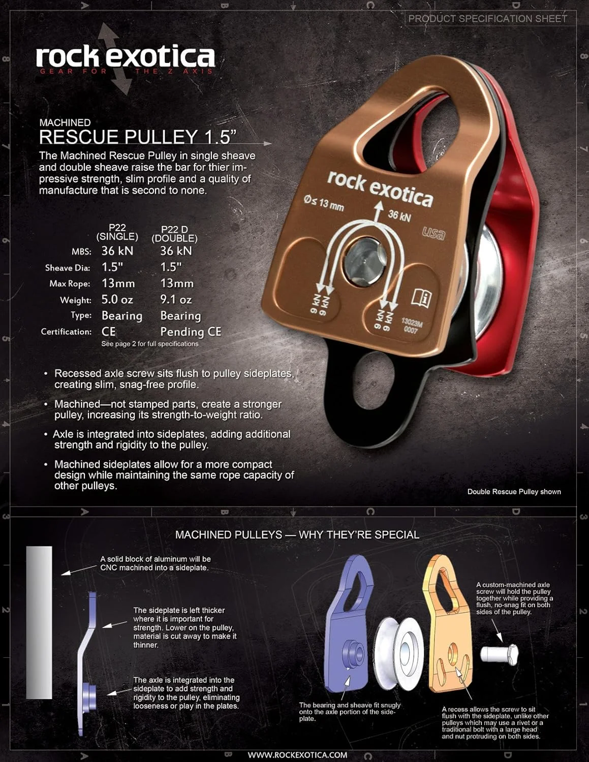 قرقره دوطرفه کوچک Rock Exotica مدل Machined، مشکی