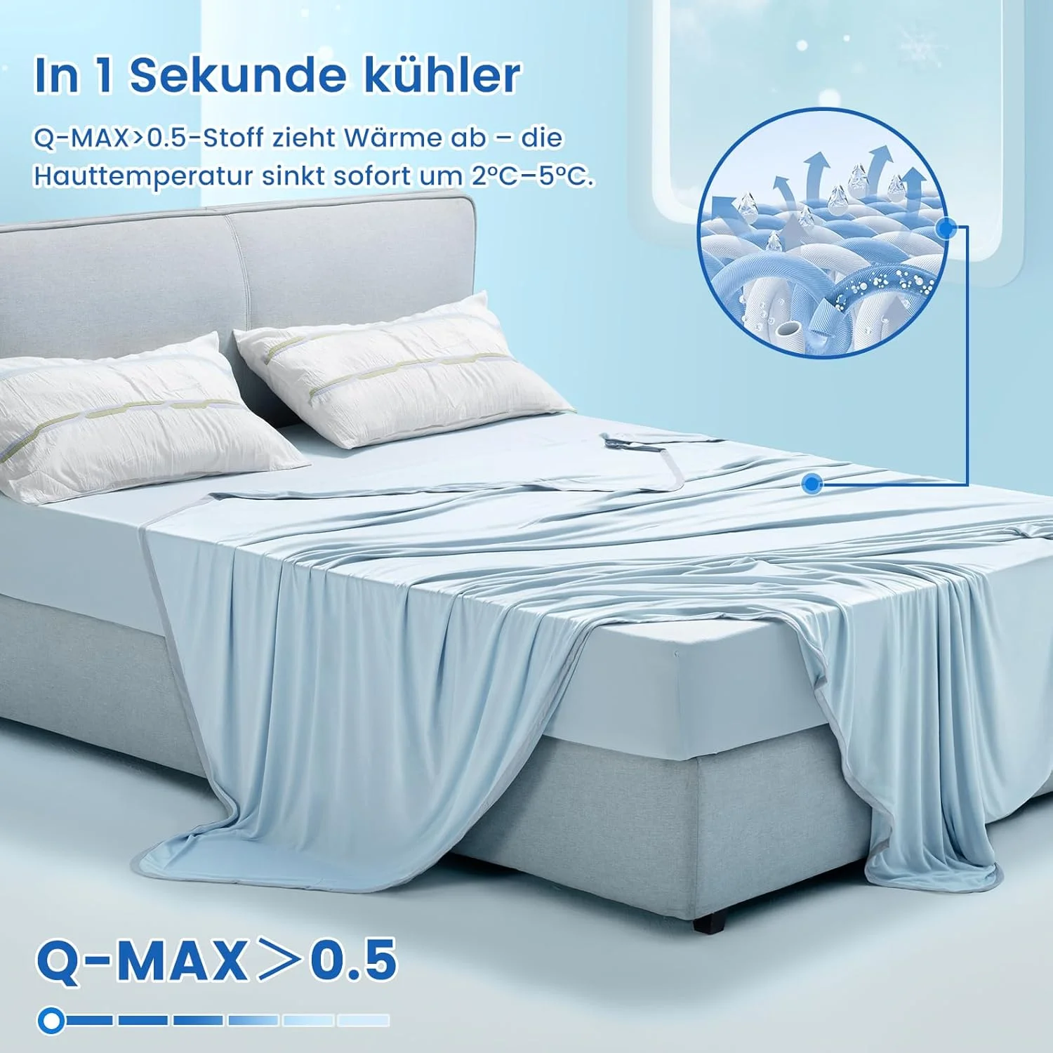 پتوی خنک کننده PHF، 220 x 240 سانتی متر، پتوی خنک کننده دو طرفه تابستانی خود خنک شونده Arc-Chill Q-Max > 0.5، جذب کننده عرق و تنفس پذیر، پتوی تختخواب آبی یخی، پتوی مبل، پتوی مسافرتی (آبی)