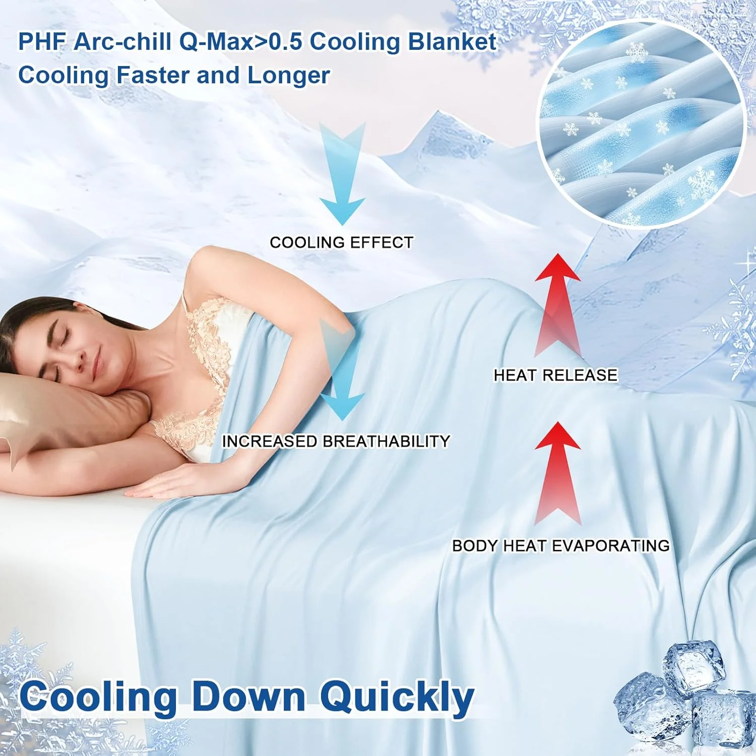 پتوی خنک کننده دو طرفه PHF سایز کینگ، فوق العاده نرم Arc-Chill Q-Max>0.5، نازک، تک لایه مناسب فصل تابستان برای افراد گرمایی، سبک وزن و قابل حمل، ابریشمی مناسب منزل، محل کار، مسافرت و خودرو، آبی یخی