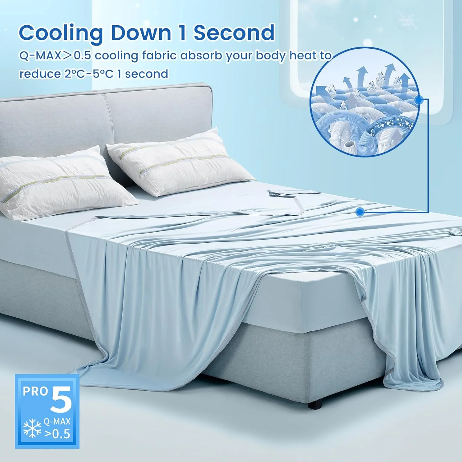 PHF Double Cooling Blanket for Hot Sleepers Twin XL Size, Arc-Chill Q-Max>0.5 with Double Cooling, Summer Blanket Absorbs Heat to Keep Cool All Night for Night Sweats (Ice Blue, 66''x90'')