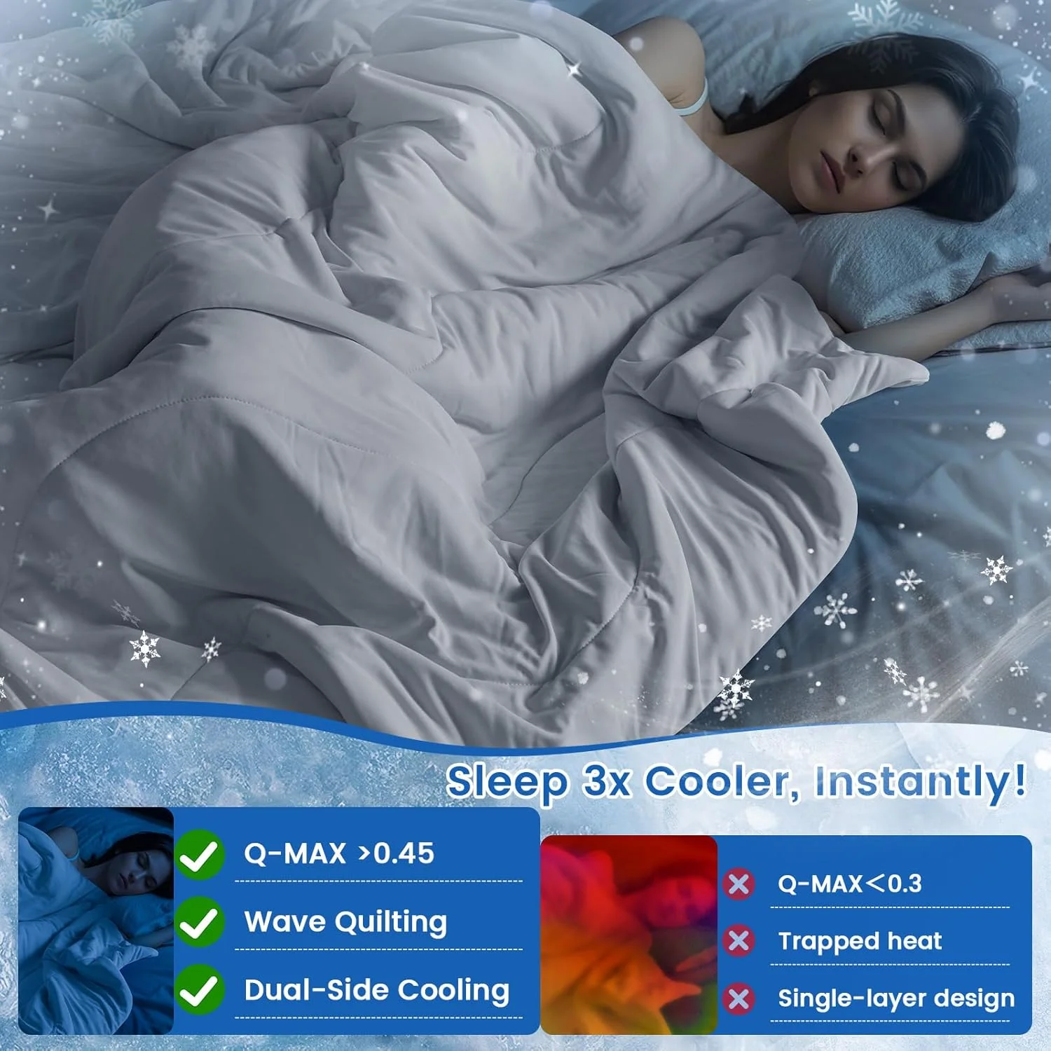 پتوی خنک کننده نرم PHF سایز کینگ مناسب برای افراد گرمایی و تعریق شبانه، پتوی تابستانی دنج و تنفسی، Q-MAX>0.45 جذب کننده گرمای بدن و طراحی خنک دو طرفه، هدیه ایده آل، خاکستری، 274x228 سانتی متر