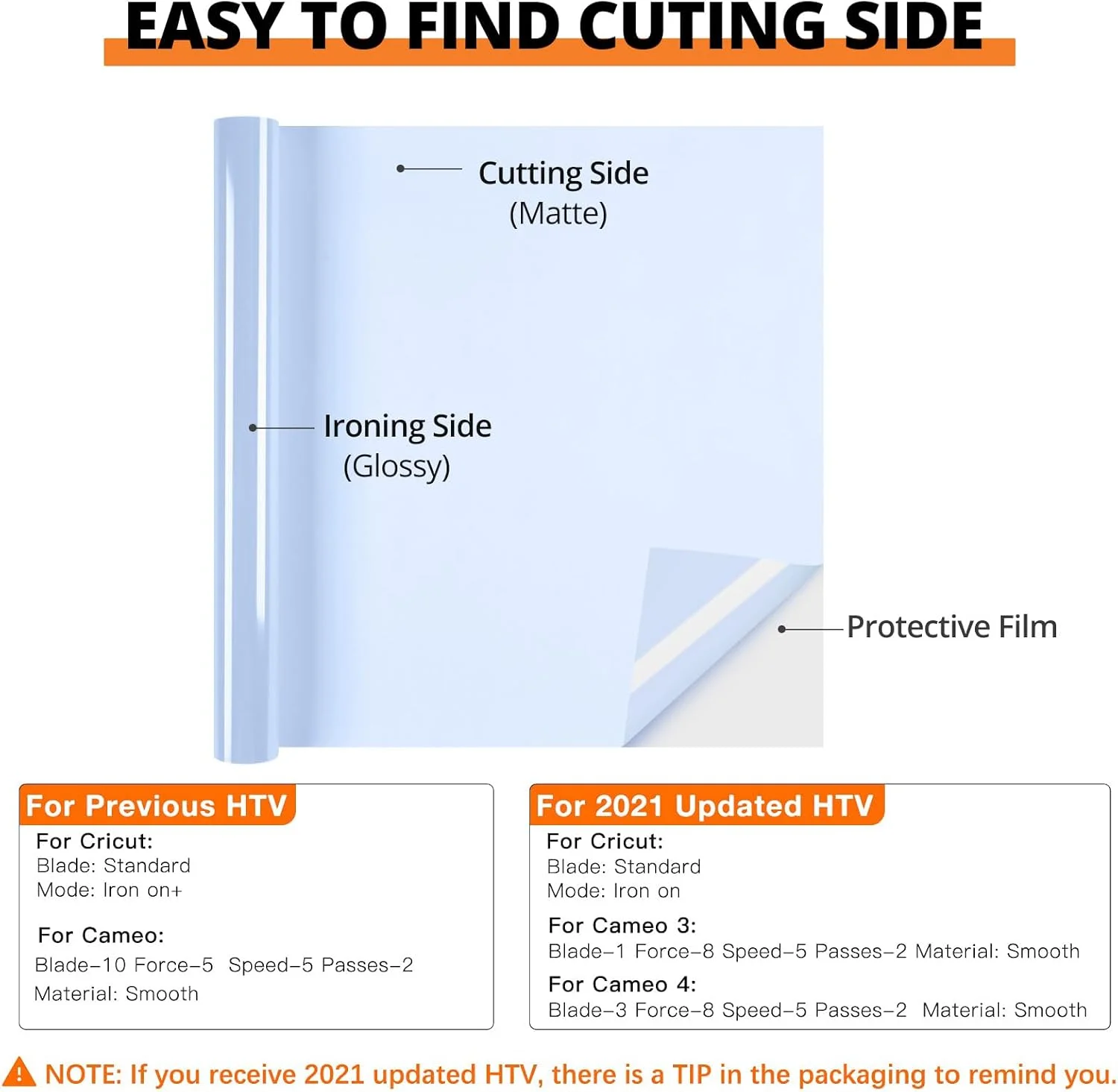 وینیل انتقال حرارت HTVRONT HTV - وینیل آبی 30.5 سانتی متر در 2.4 متر برای تی شرت، وینیل حرارتی سازگار با دستگاه برش Cricut - برش و جدا کردن آسان برای طراحی انتقال حرارت (آبی کم رنگ)