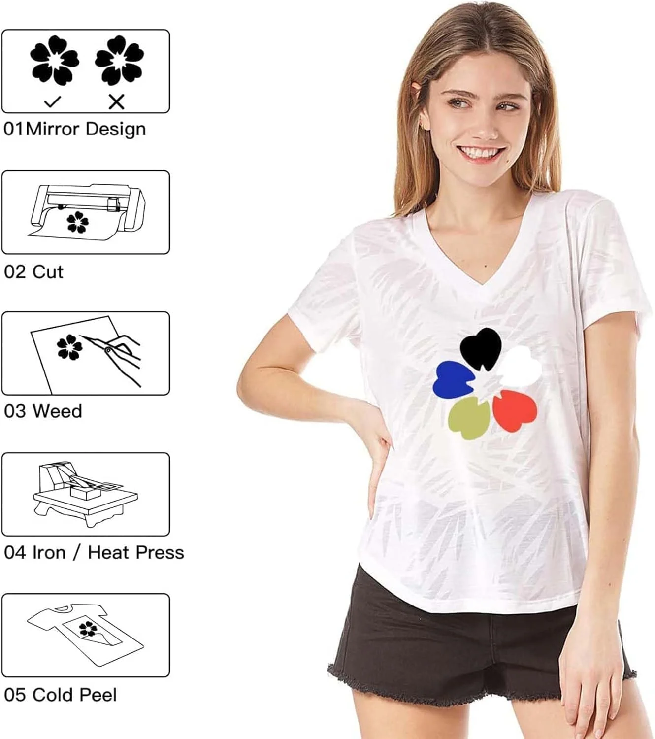 وینیل انتقال حرارت HTVRONT HTV - وینیل آبی 30.5 سانتی متر در 2.4 متر برای تی شرت، وینیل حرارتی سازگار با دستگاه برش Cricut - برش و جدا کردن آسان برای طراحی انتقال حرارت (آبی کم رنگ)