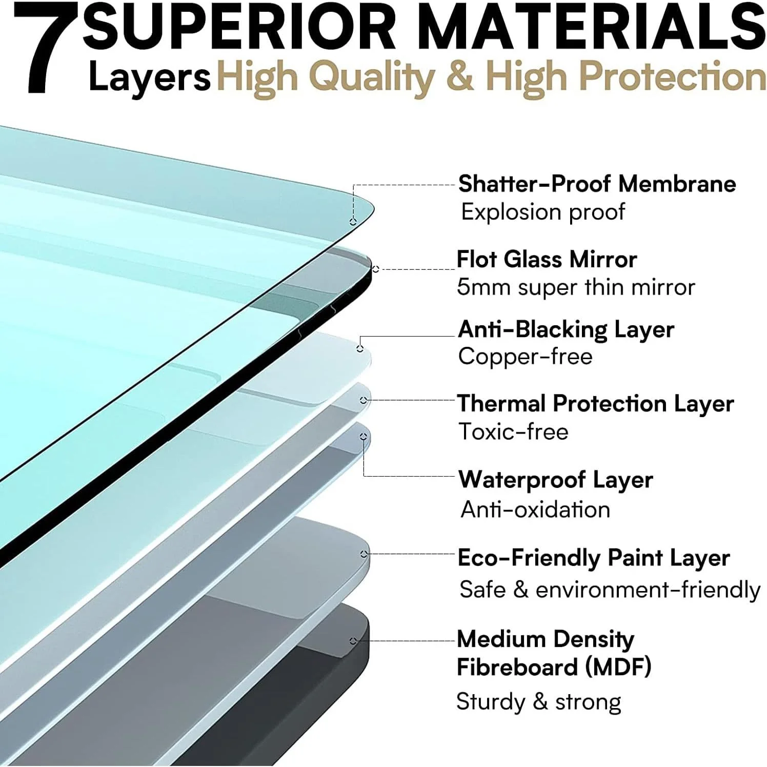 آینه حمام MUMOO BEAR، آینه بیضی دیواری با قاب فلزی برای آرایش، آینه دیواری مدرن برای حمام، راهرو، دکور دیوار اتاق نشیمن (طلایی، 51 * 83 سانتی متر) آینه حمام MUMOO BEAR، آینه بیضی دیواری با قاب فلزی برای آرایش، آینه دیواری مدرن برای حمام، راهرو، دکور دیوار اتاق نشیمن (طلایی، 51 * 83 سانتی متر)