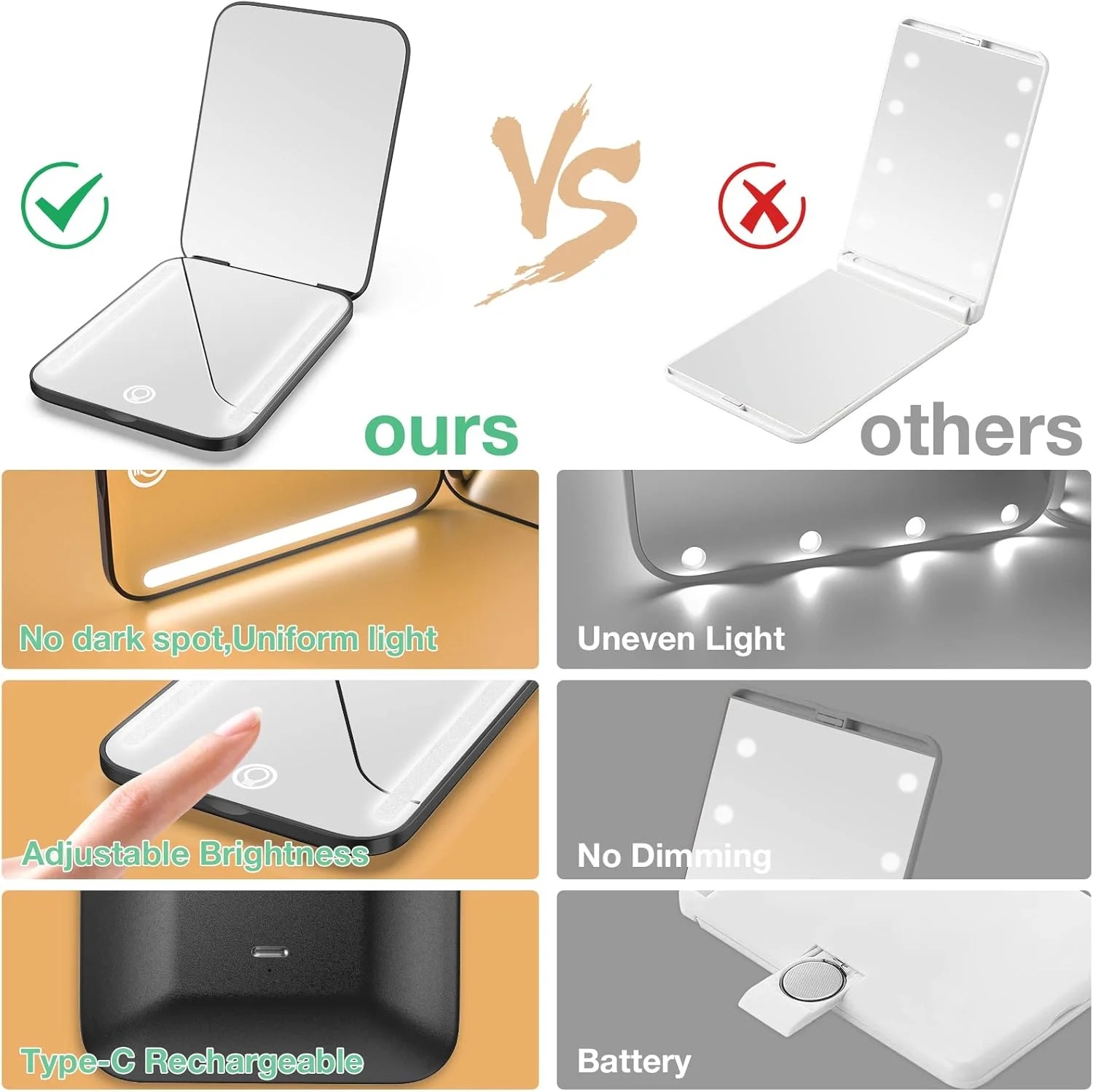 آینه آرایشی جیبی فشرده Wobsion با نور LED قابل شارژ، بزرگنمایی 1x/3x، آینه مسافرتی دو طرفه، آینه کوچک قابل حمل برای کیف دستی، هدیه برای دختران (مشکی)