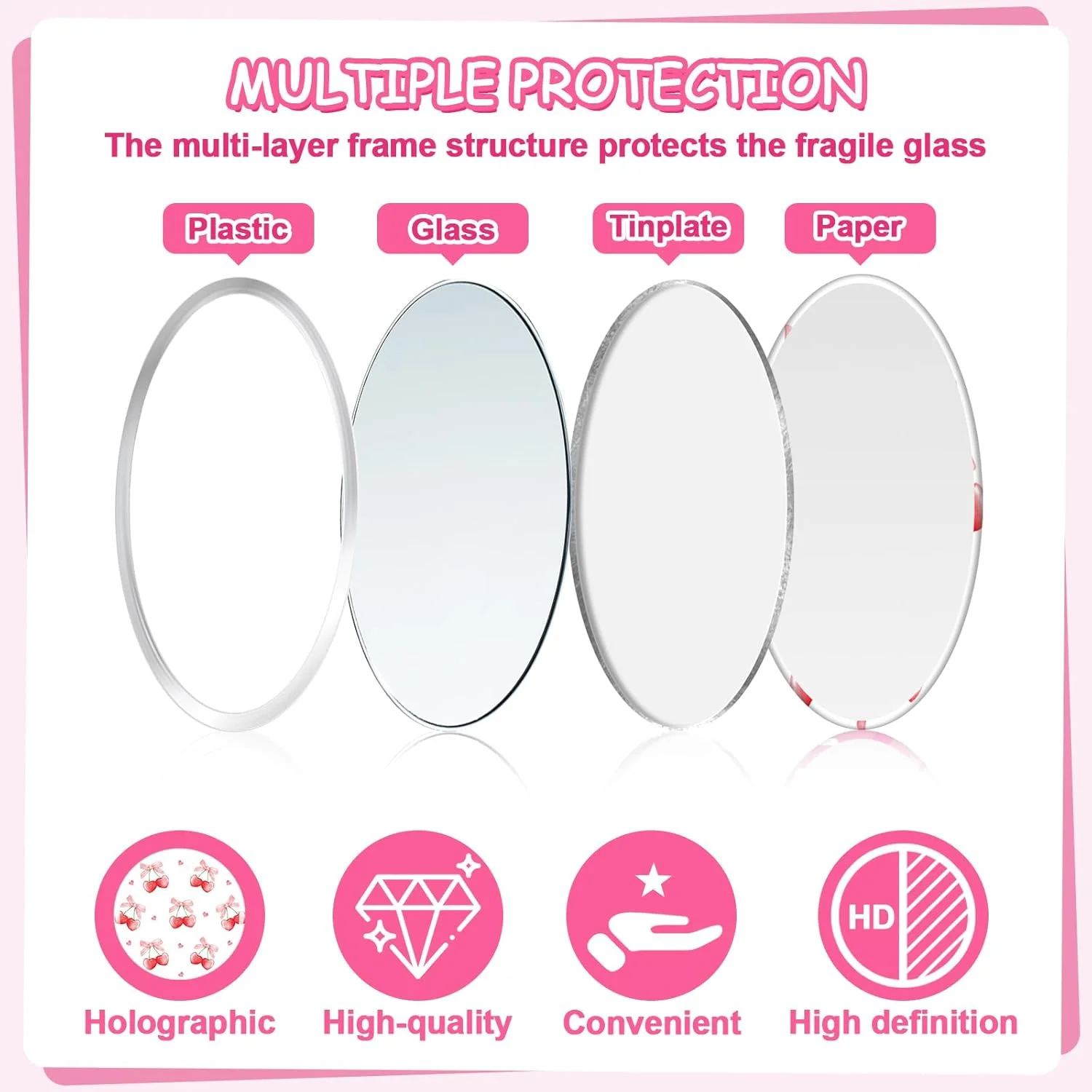 آینه های جیبی ویست 24 عددی با طرح پاپیون گیلاسی، صورتی، کوچک، گرد، قابل حمل، مناسب آرایش دخترانه و زنانه، مهمانی های تولد، عروسی، جشن و تزیینات آینه های جیبی ویست 24 عددی با طرح پاپیون گیلاسی، صورتی، کوچک، گرد، قابل حمل، مناسب آرایش دخترانه و زنانه، مهمانی های تولد، عروسی، جشن و تزیینات