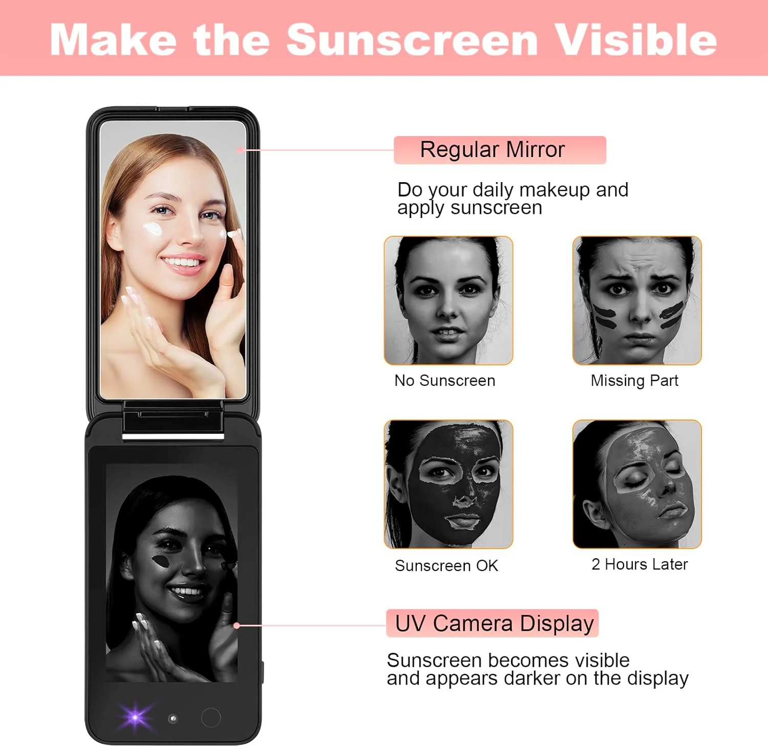 آینه UV فشرده Vanmirr با دوربین UV برای تست ضد آفتاب، آینه مسافرتی قابل شارژ 4 اینچی دو طرفه دستی برای محافظت از پوست