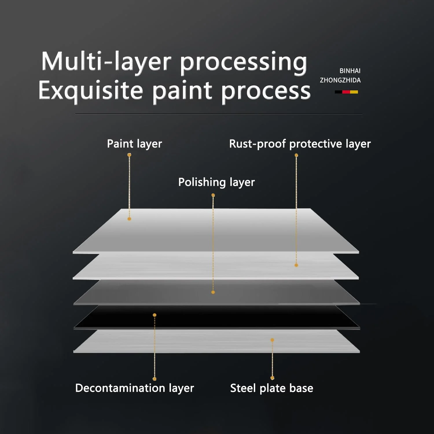 کابینت کپسول آتش نشانی ایستاده - محفظه تزئینی مناسب برای 2 کپسول 5 کیلوگرمی، ایده آل برای مغازه ها، فضاهای تجاری، نمایش ایمنی، طراحی بادوام و شیک