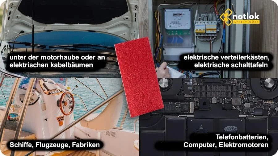 نوار ایمنی کار ناتلاک برای خاموش کردن خودکار آتش در جعبه فیوز یا کابینت های شبکه، خاموش کردن در فقط 90 ثانیه، جایگزین کپسول آتش نشانی ABC، کابینت های سرور و جعبه توزیع