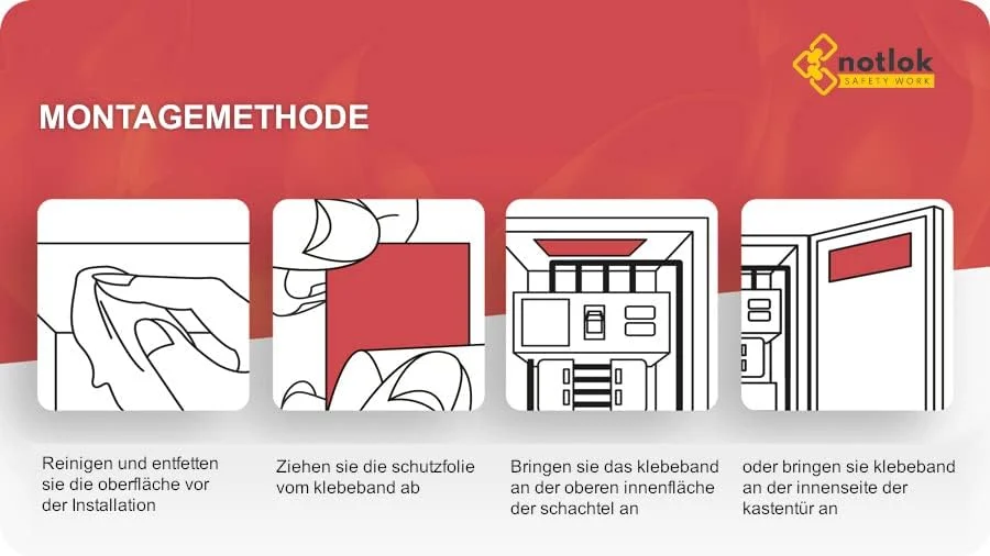 نوار ایمنی کار ناتلاک برای خاموش کردن خودکار آتش در جعبه فیوز یا کابینت های شبکه، خاموش کردن در فقط 90 ثانیه، جایگزین کپسول آتش نشانی ABC، کابینت های سرور و جعبه توزیع