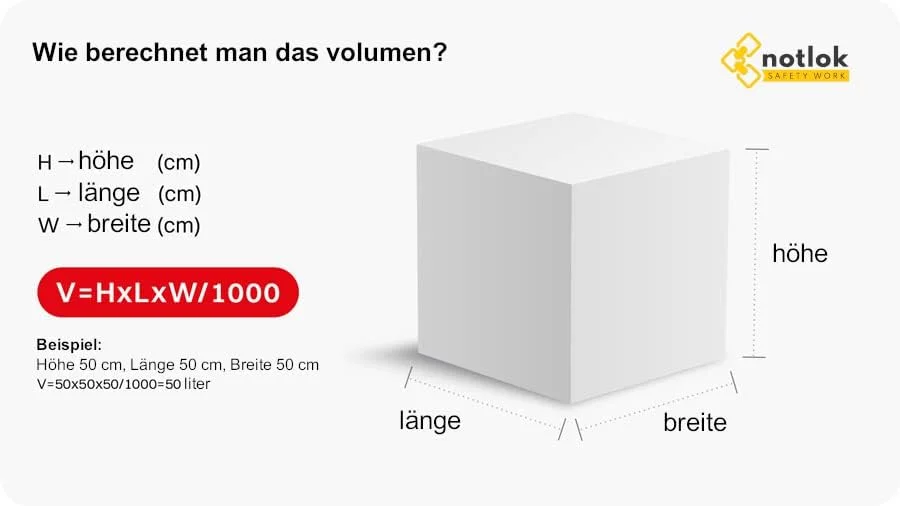 نوار ایمنی کار ناتلاک برای خاموش کردن خودکار آتش در جعبه فیوز یا کابینت های شبکه، خاموش کردن در فقط 90 ثانیه، جایگزین کپسول آتش نشانی ABC، کابینت های سرور و جعبه توزیع
