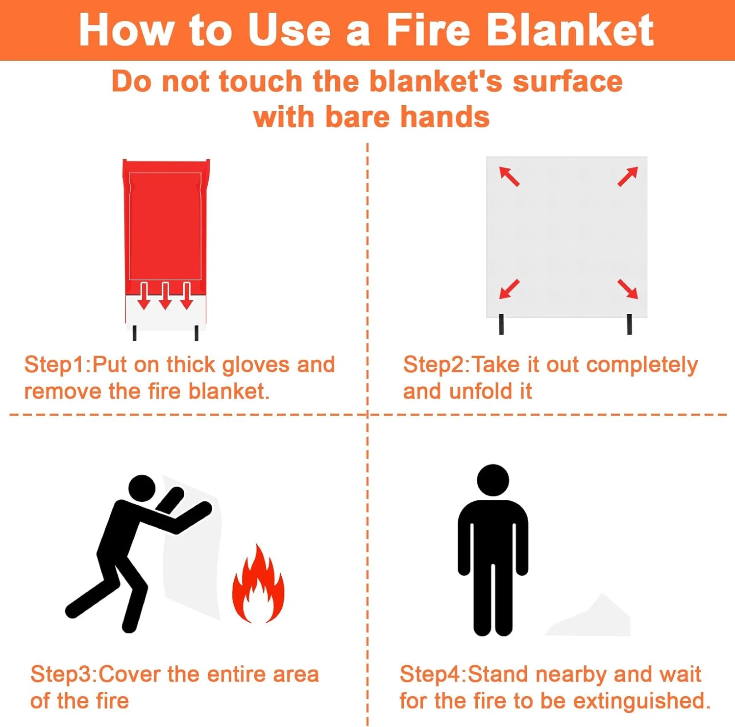 پتو اطفاء حریق RAINFLOW سایز 40 اینچ - پتو نجات اضطراری برای خانه و آشپزخانه، پتو آتش نشانی فایبرگلاس برای خانه، دفتر، ماشین، انبار، کباب پز، لوازم ضروری کمپینگ، ایمنی بقا