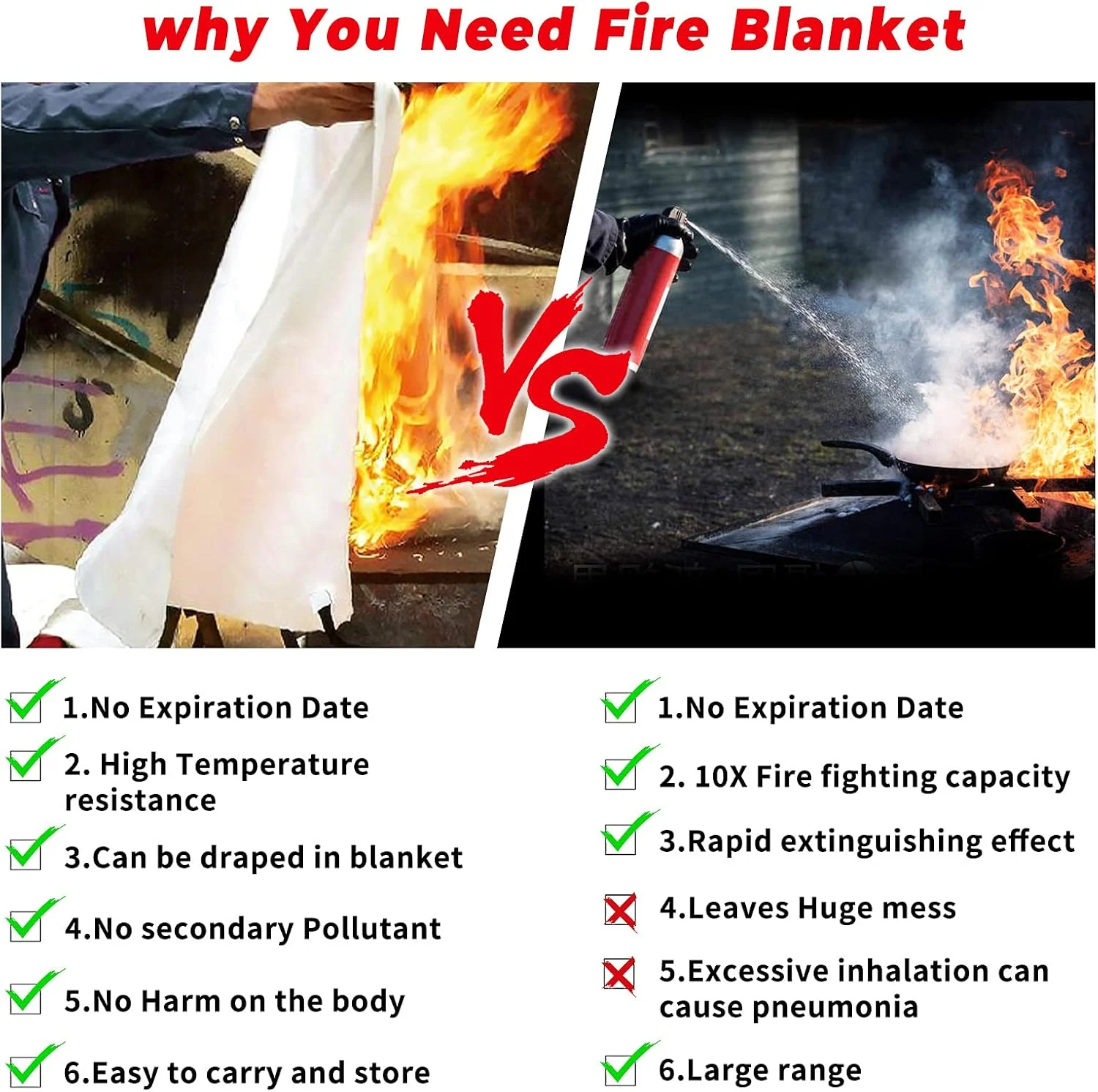 پتو اطفاء حریق گلدن اوشن برای منزل، پتو اطفاء حریق (2 عدد 47"x47" + 2 قلاب و 2 دستکش)، پتو آتش نشانی اضطراری برای آشپزخانه و افراد، پتو ایمنی مقاوم در برابر شعله