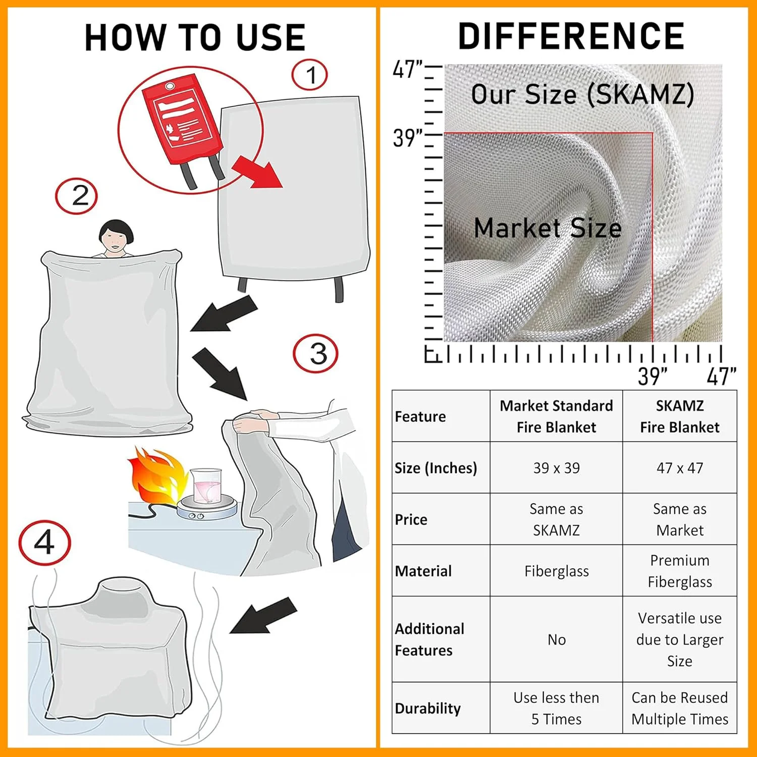 SKAMZ پتوی آتش نشانی ممتاز | اضطراری | آشپزخانه | حفاظت ایمنی سرکوب | بقای اضطراری | پتوی آتش نشانی فایبرگلاس بسته 3 عددی برای ماشین، دفتر، هتل 100x100 سانتی متر