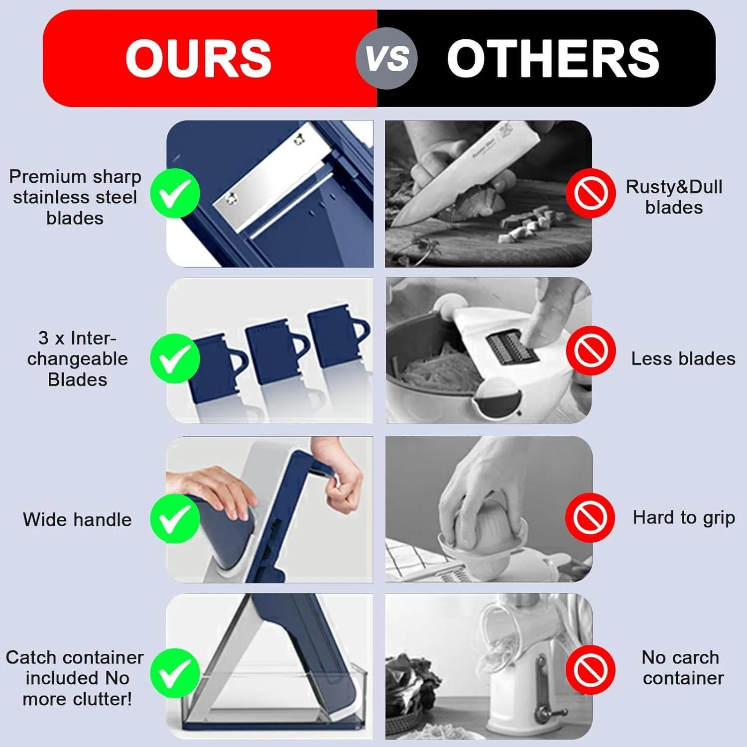 اسلایسر سبزیجات ماندولین، برشگر و خردکن سبزیجات چند تیغه قابل تنظیم، 4 حالت برش برای ورقه کردن، خرد کردن، قیمه کردن، رشته کردن، محافظ ایمنی، پایه ضد لغزش، اسلایسر ایمن مواد غذایی آشپزخانه با ظرف