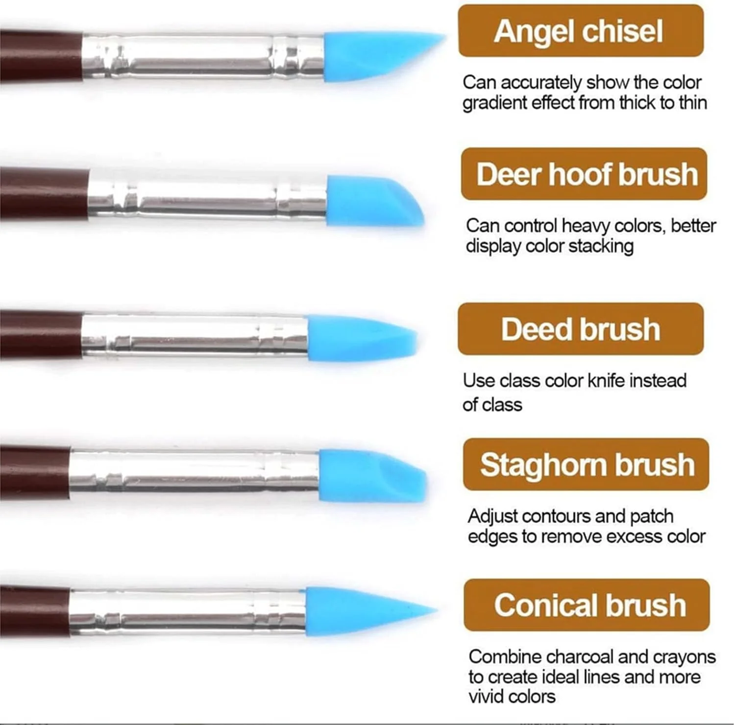 مجموعه 10 عددی ابزار مجسمه سازی خاک رس Wmzjnljy، قلم ابزار مجسمه سازی خاک رس پلیمری سیلیکونی برای صنایع دستی سفالگری، سنگ، ناخن، ترکیب، طراحی صنایع دستی DIY، سفالگری مجسمه سازی 9Z107-1)