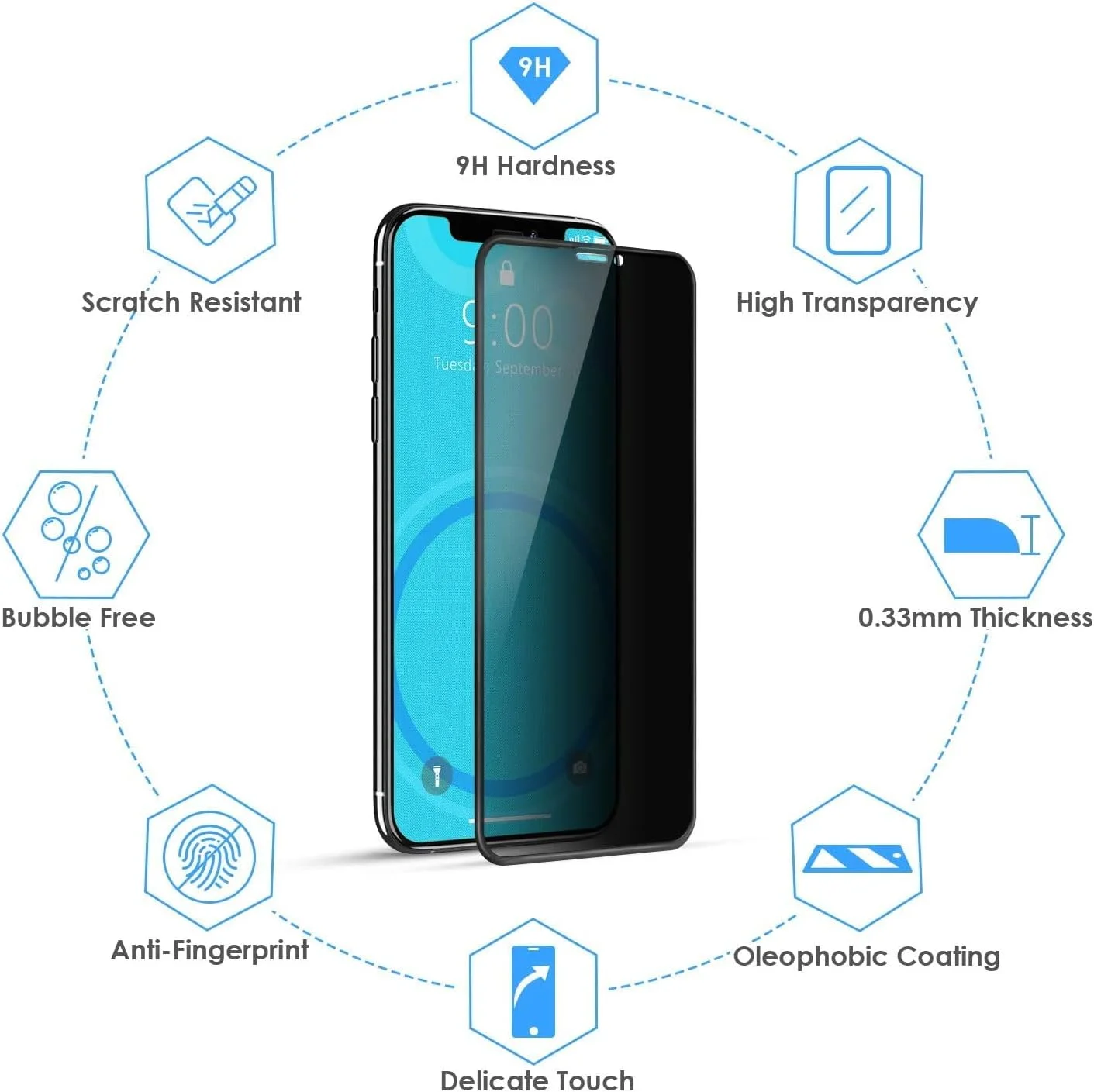 محافظ صفحه نمایش ضد جاسوسی Hkess بسته 2 عددی برای Huawei Nova 8 Pro - محافظ صفحه نمایش حریم خصوصی تمام صفحه، فیلم شیشه ای حرارت دیده سه بعدی، سختی 9H محافظ پوشش کامل ضد خش